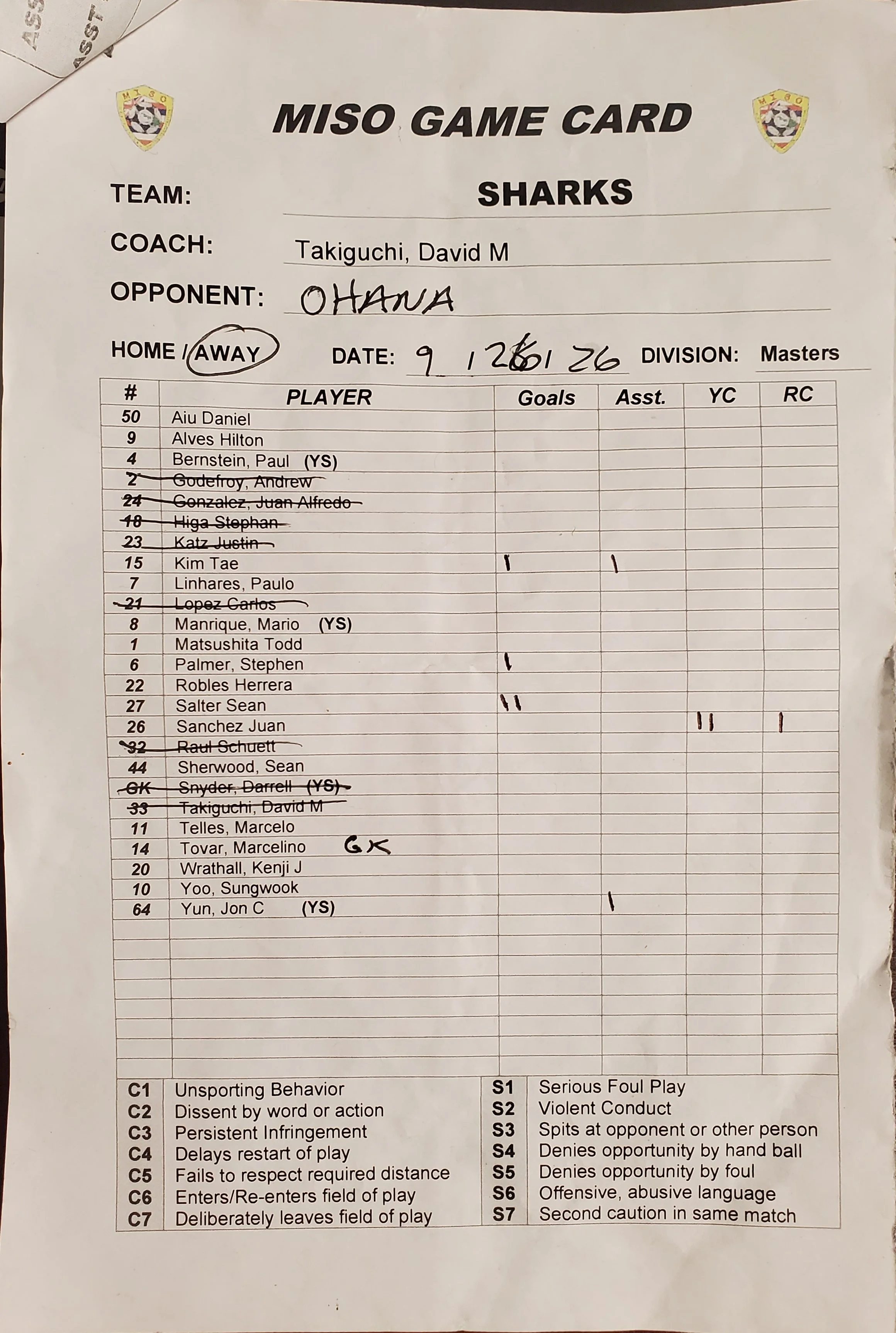 45+ 9-26-26 Sharks.jpg