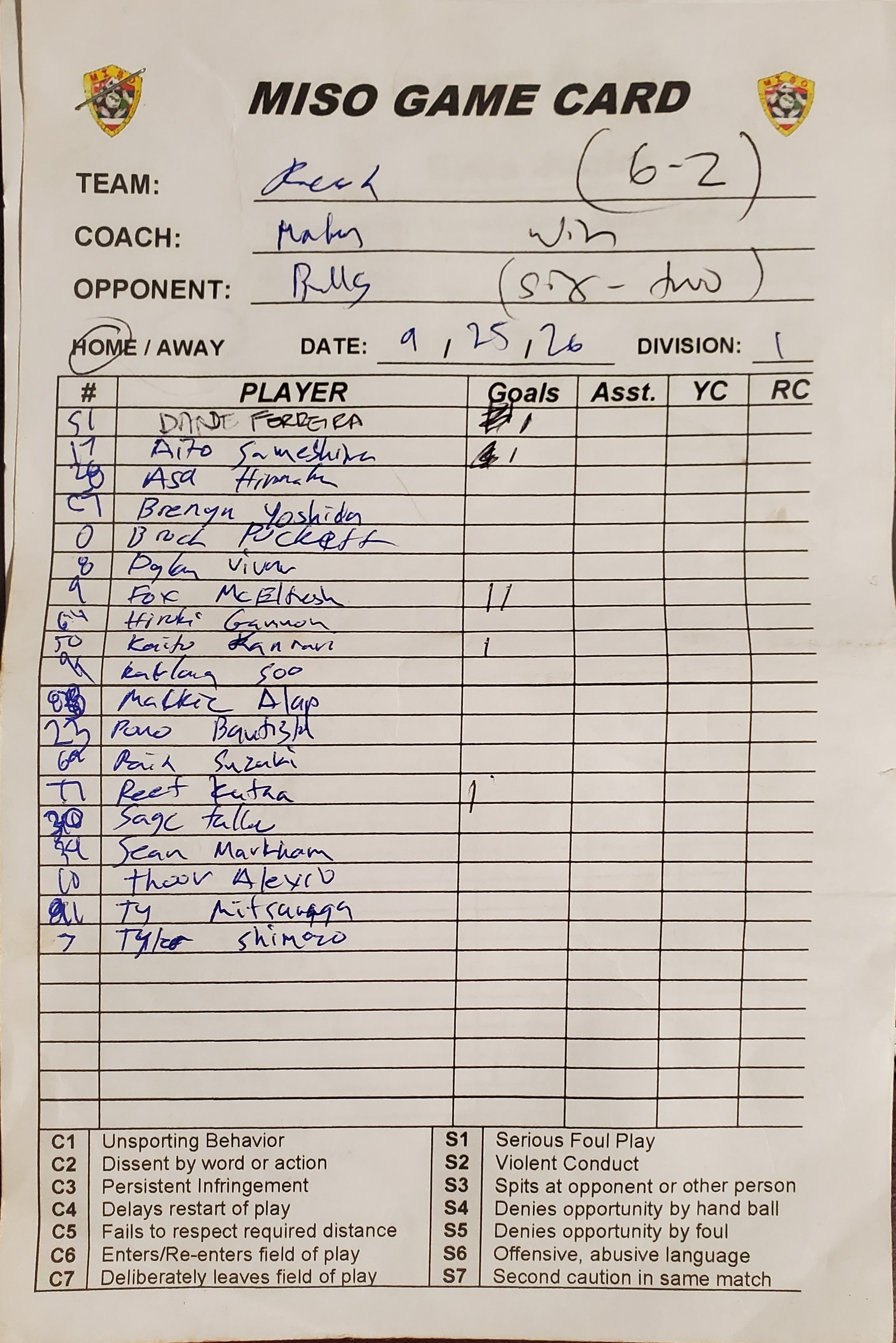 D1 9-25-26 Rush Jrs..jpg