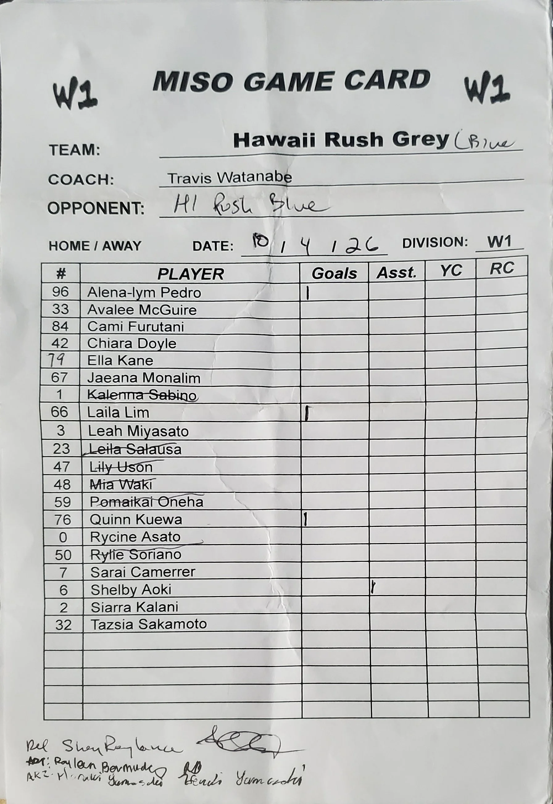 W1 10-4-26 Hawaii Rush Grey.jpg