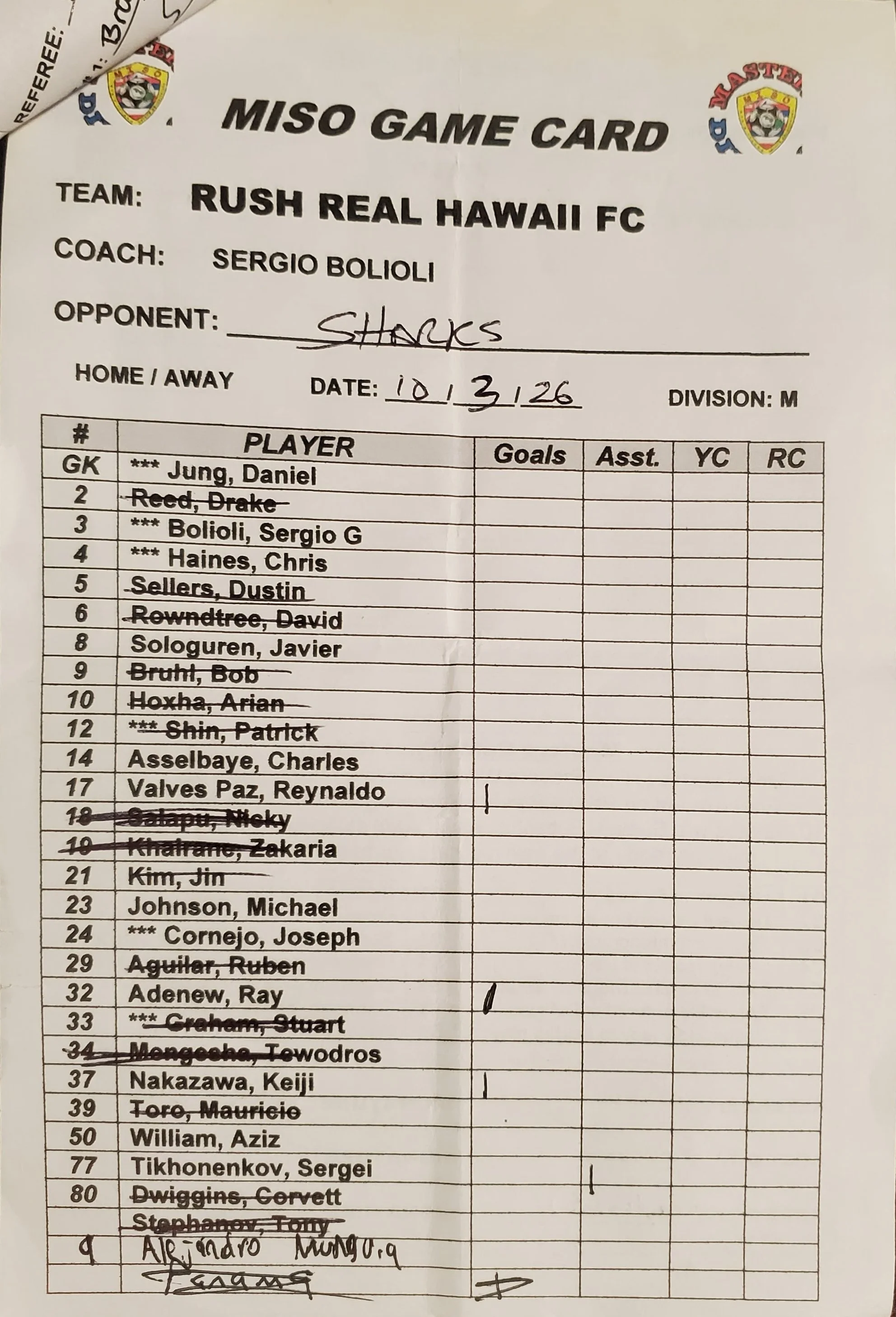 45+ 10-3-26 Rush Real Hawaii FC.jpg