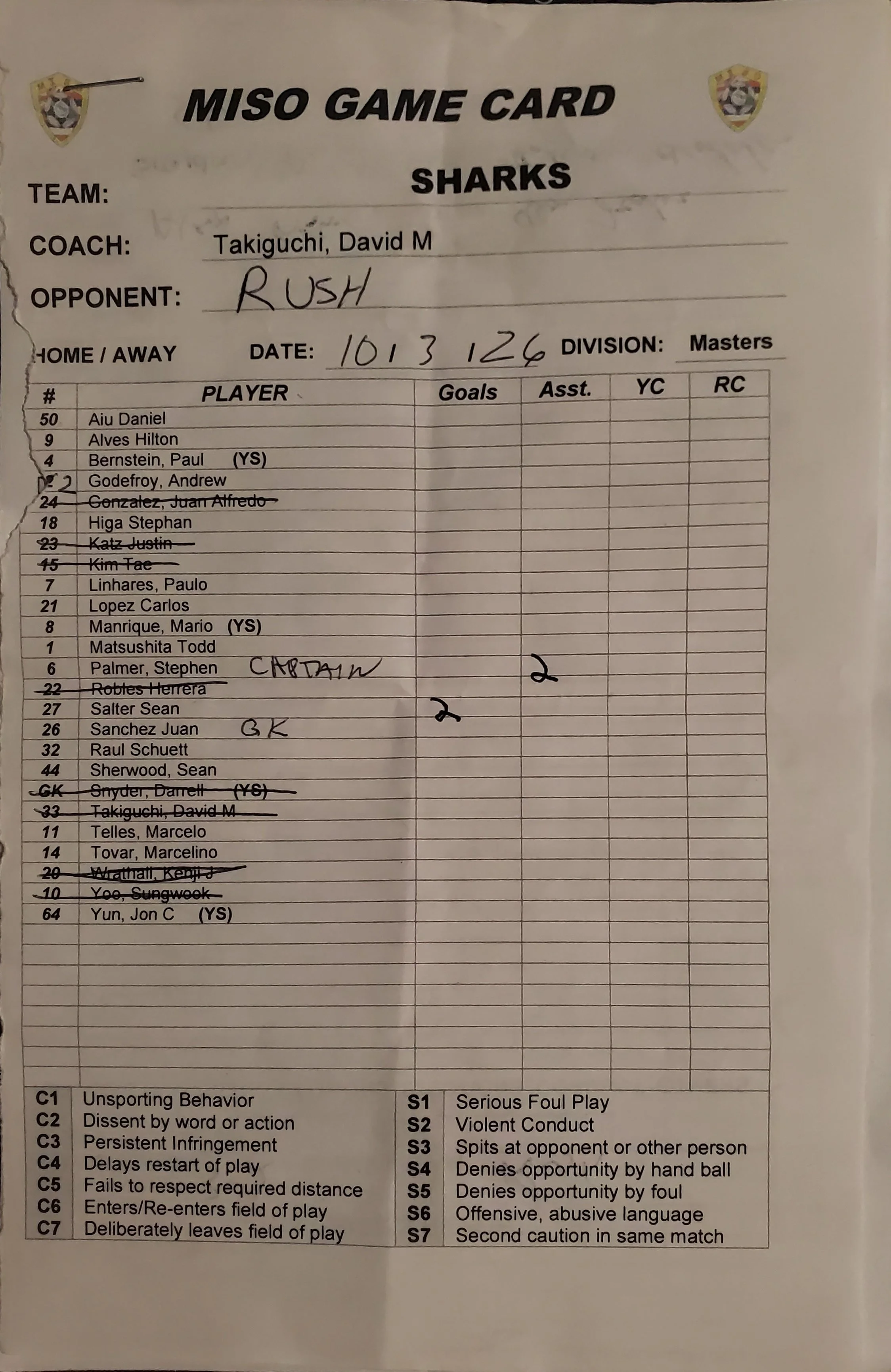 45+ 10-3-26 Sharks.jpg