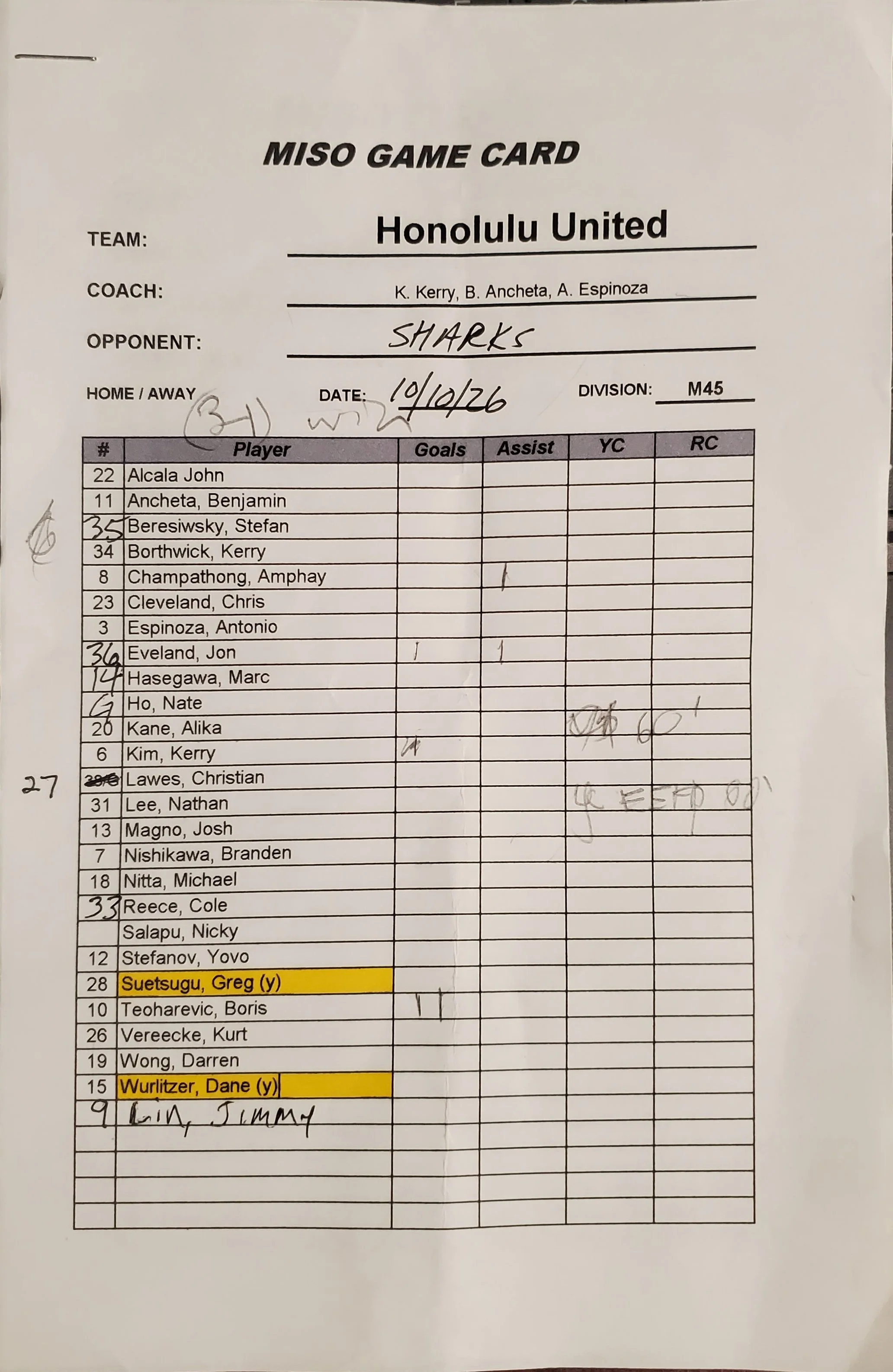 M45+ 10-10-26 Honolulu United.jpg