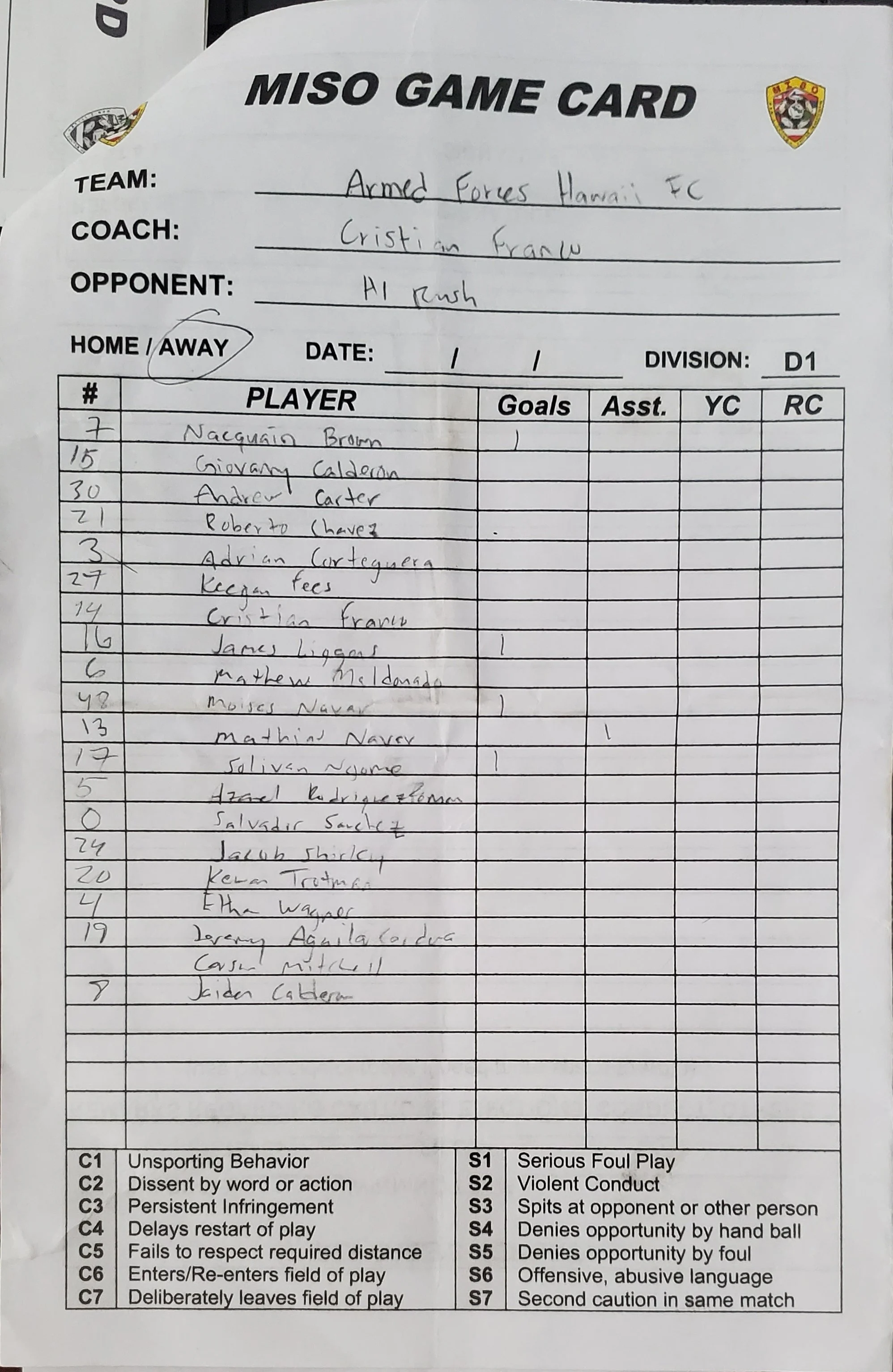 D1 9-27-26 Armed Forces Hawaii FC.jpg