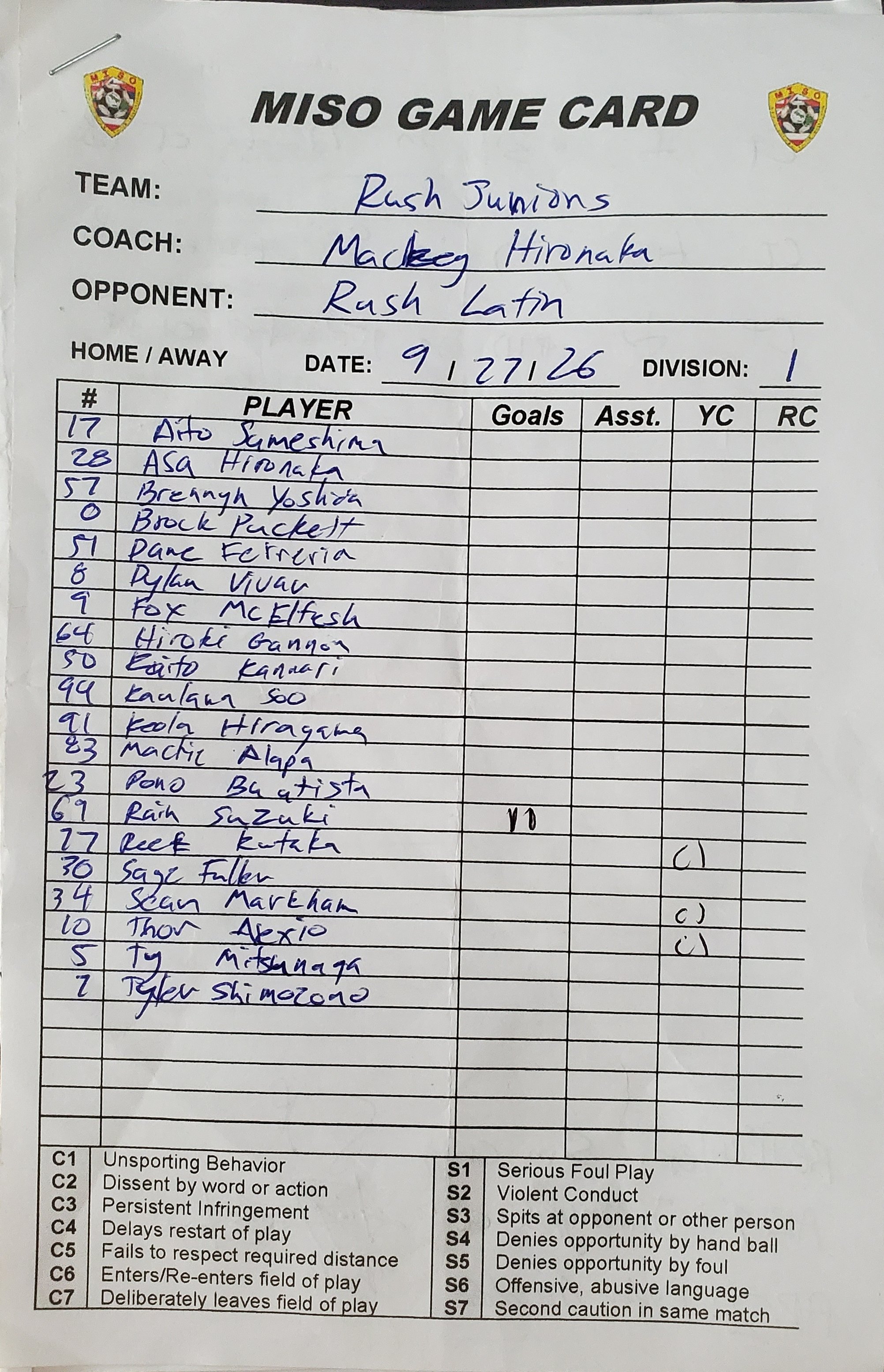 D1 9-27-26 Rush Juniors.jpg