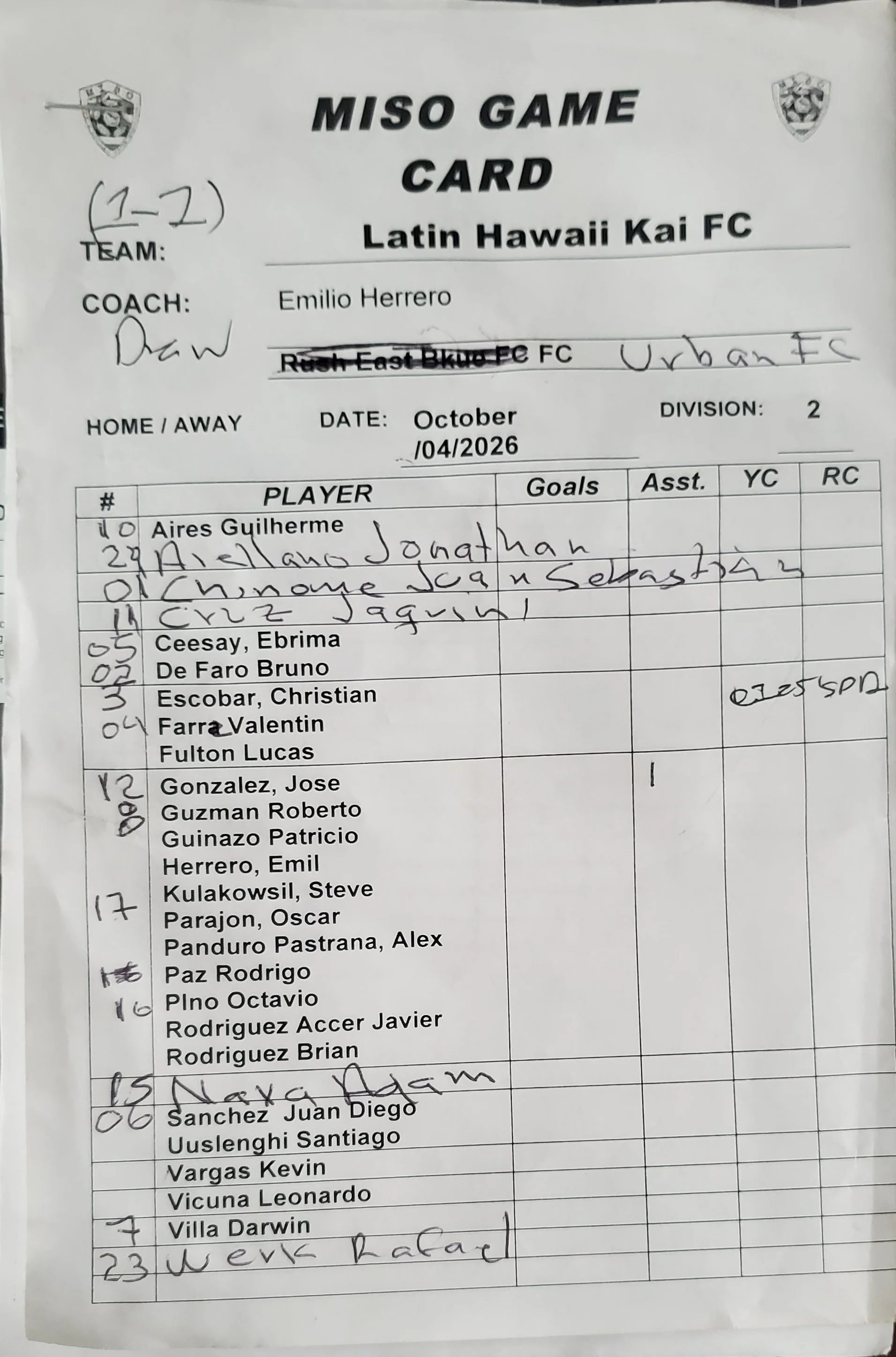 D2 10-4-26 Latin Hawaii Kai FC.jpg
