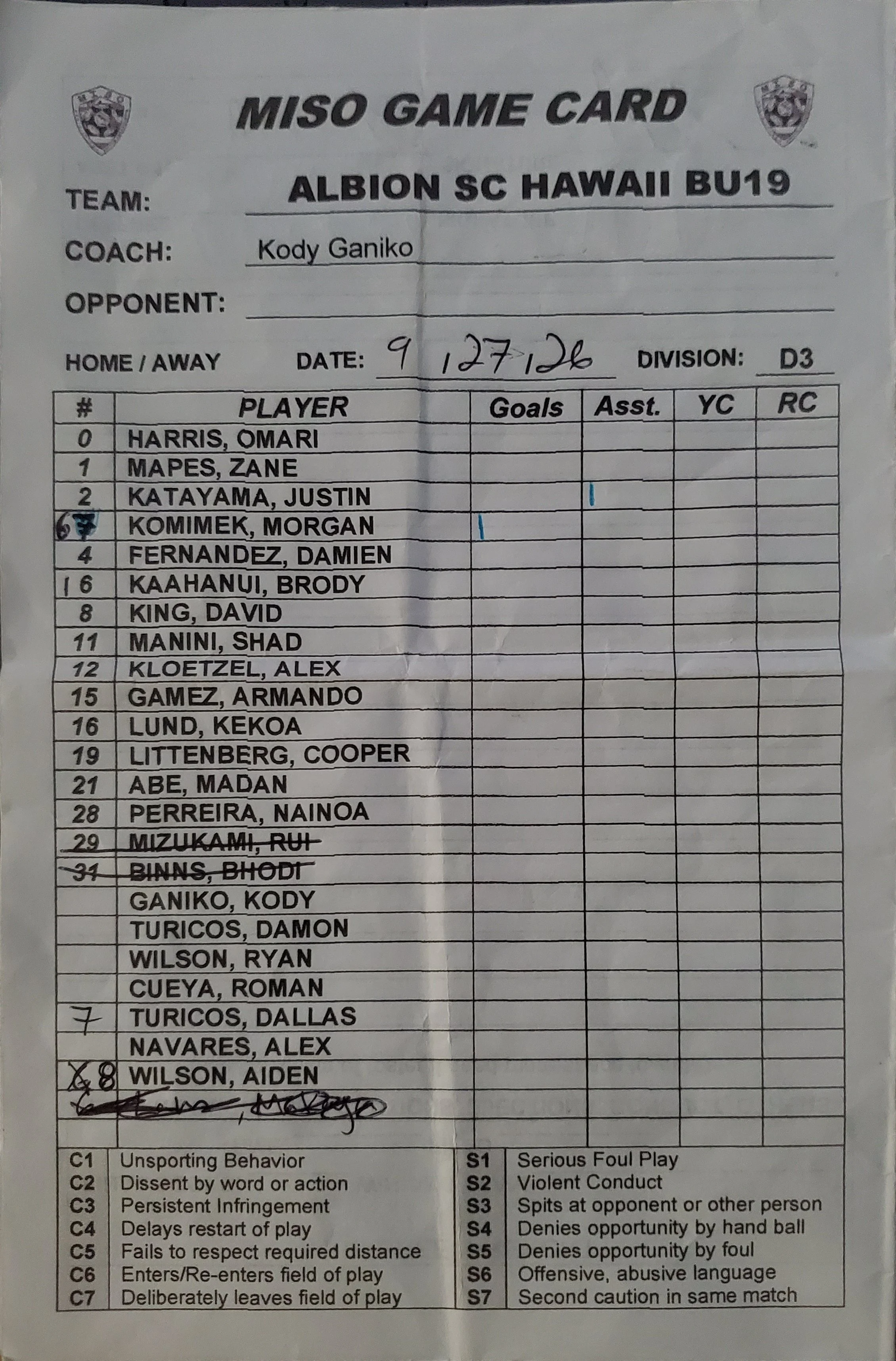 D3 9-27-26 Albion SC Hawaii BU19.jpg