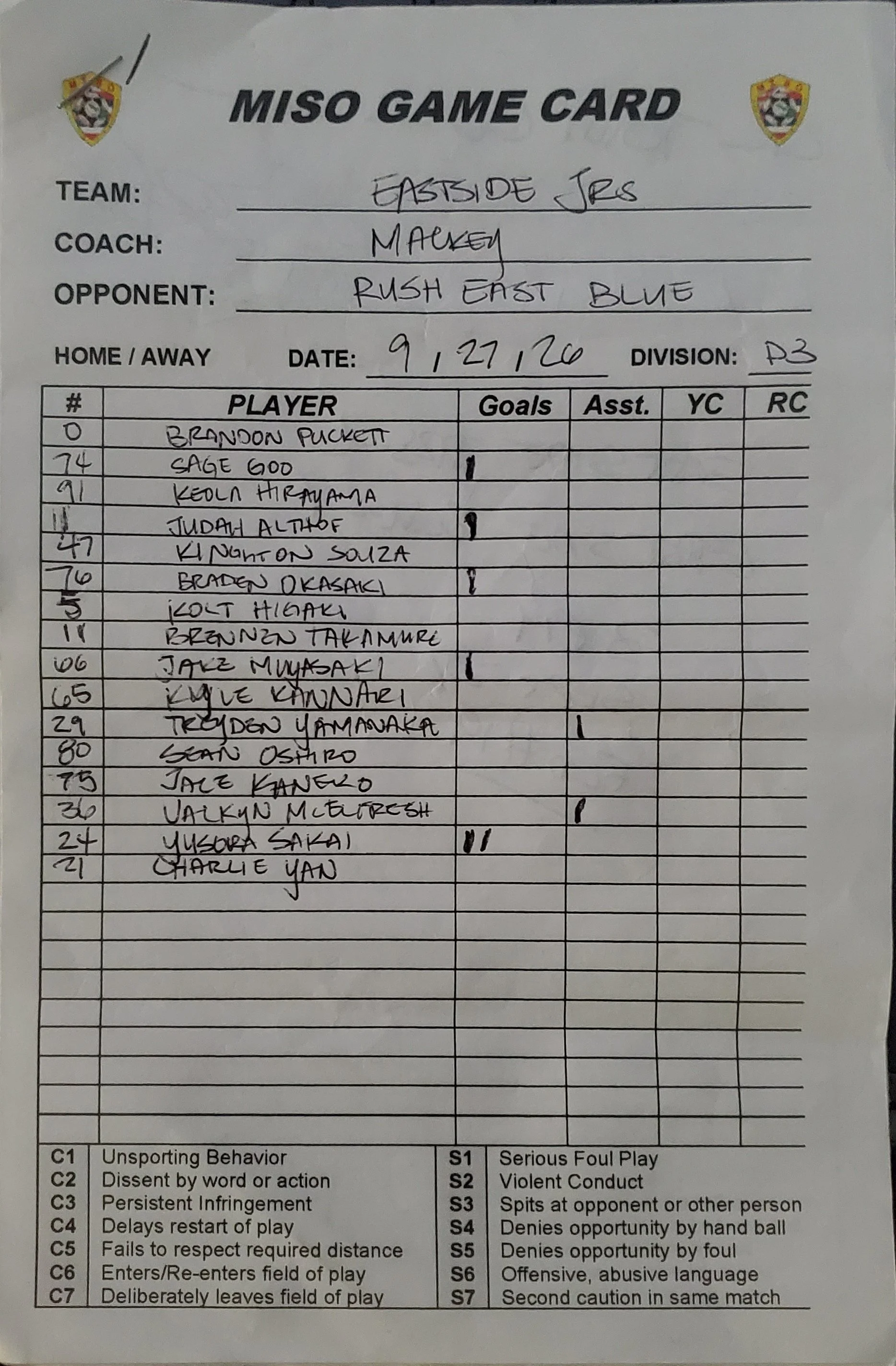 D3 9-27-26 Eastside Jrs..jpg