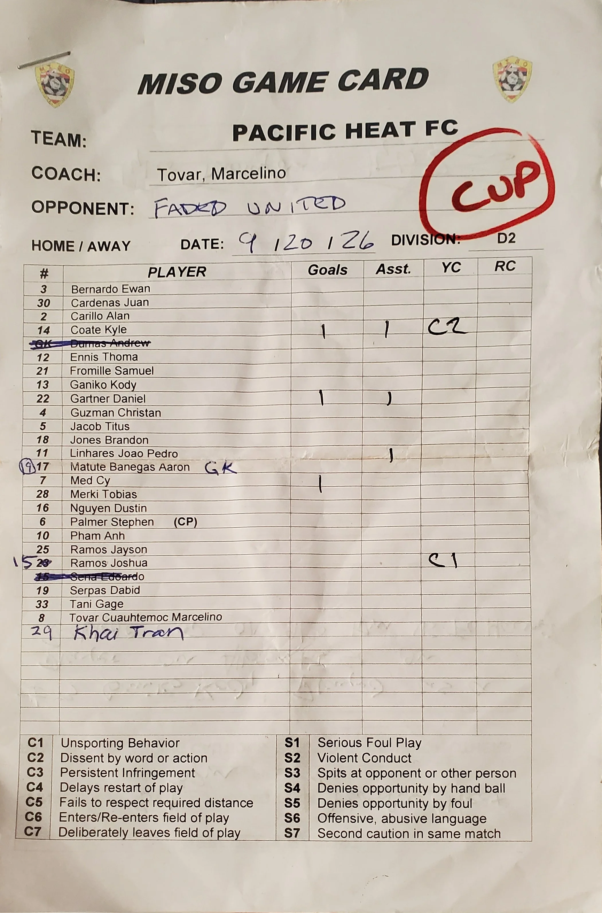 Robledo 9-20-26 Pacific Heat FC.jpg