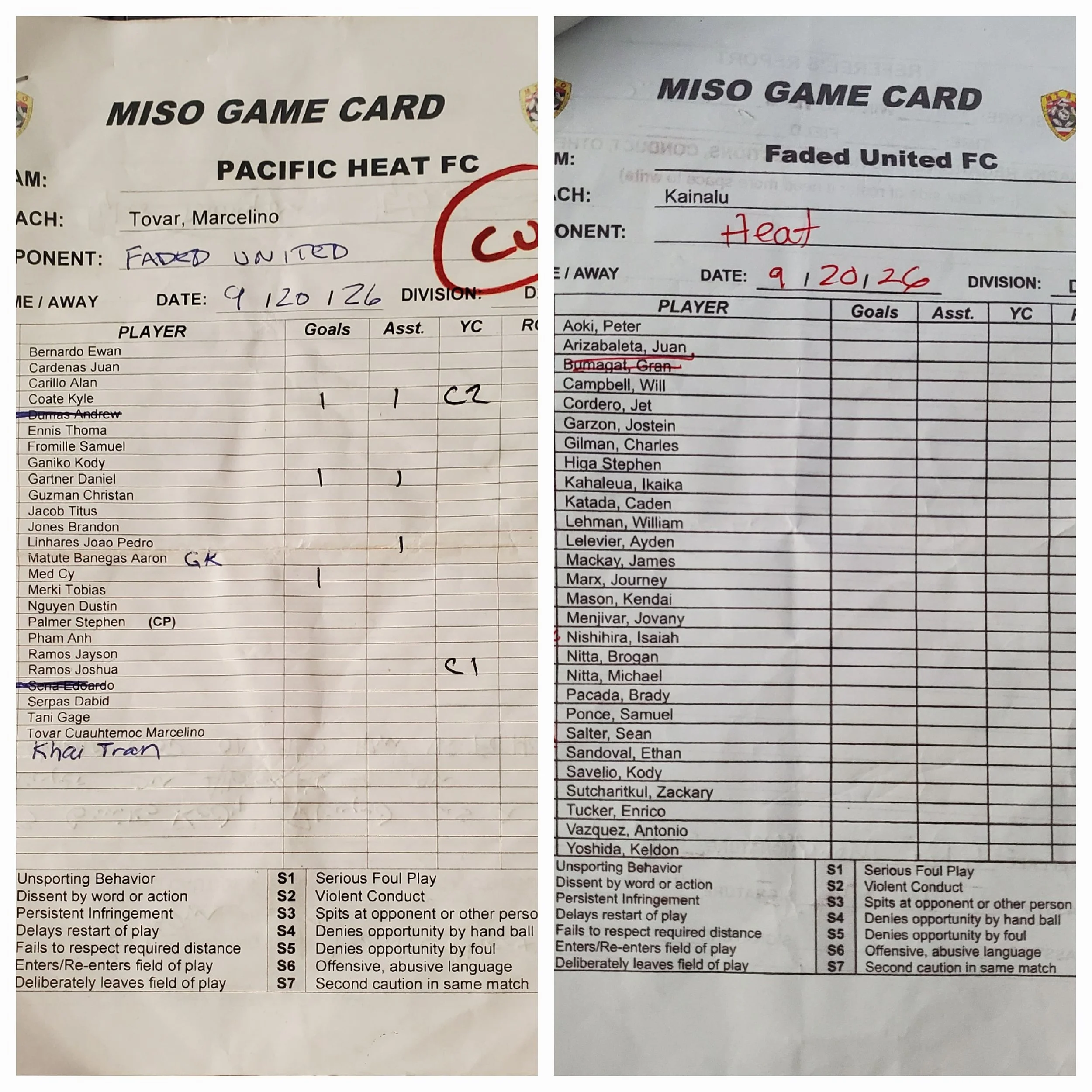Robledo 9-20-26 Pacific Heat Vs. Faded United.jpg