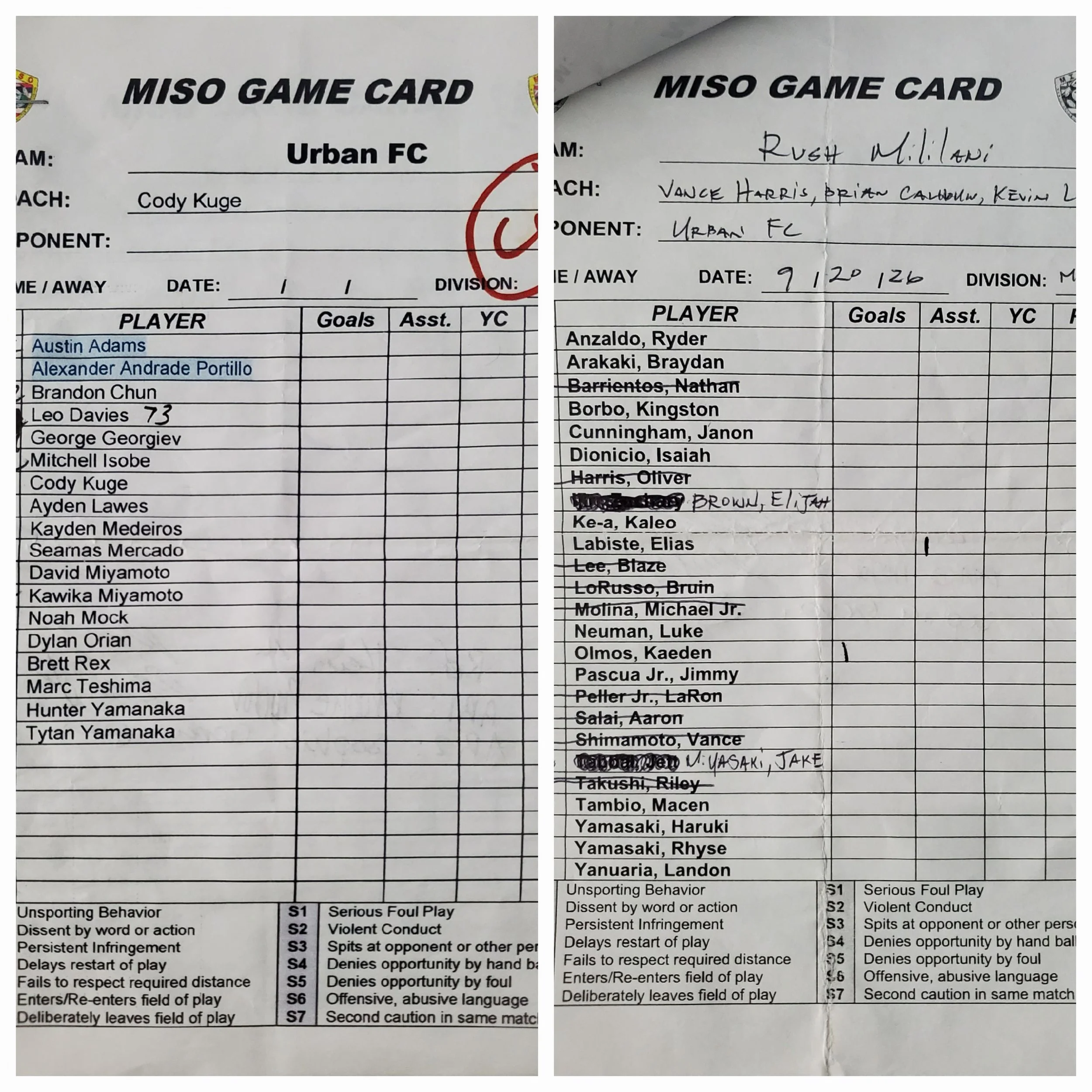 Robledo 9-20-26 Urban FC Vs. Rush Mililani.jpg
