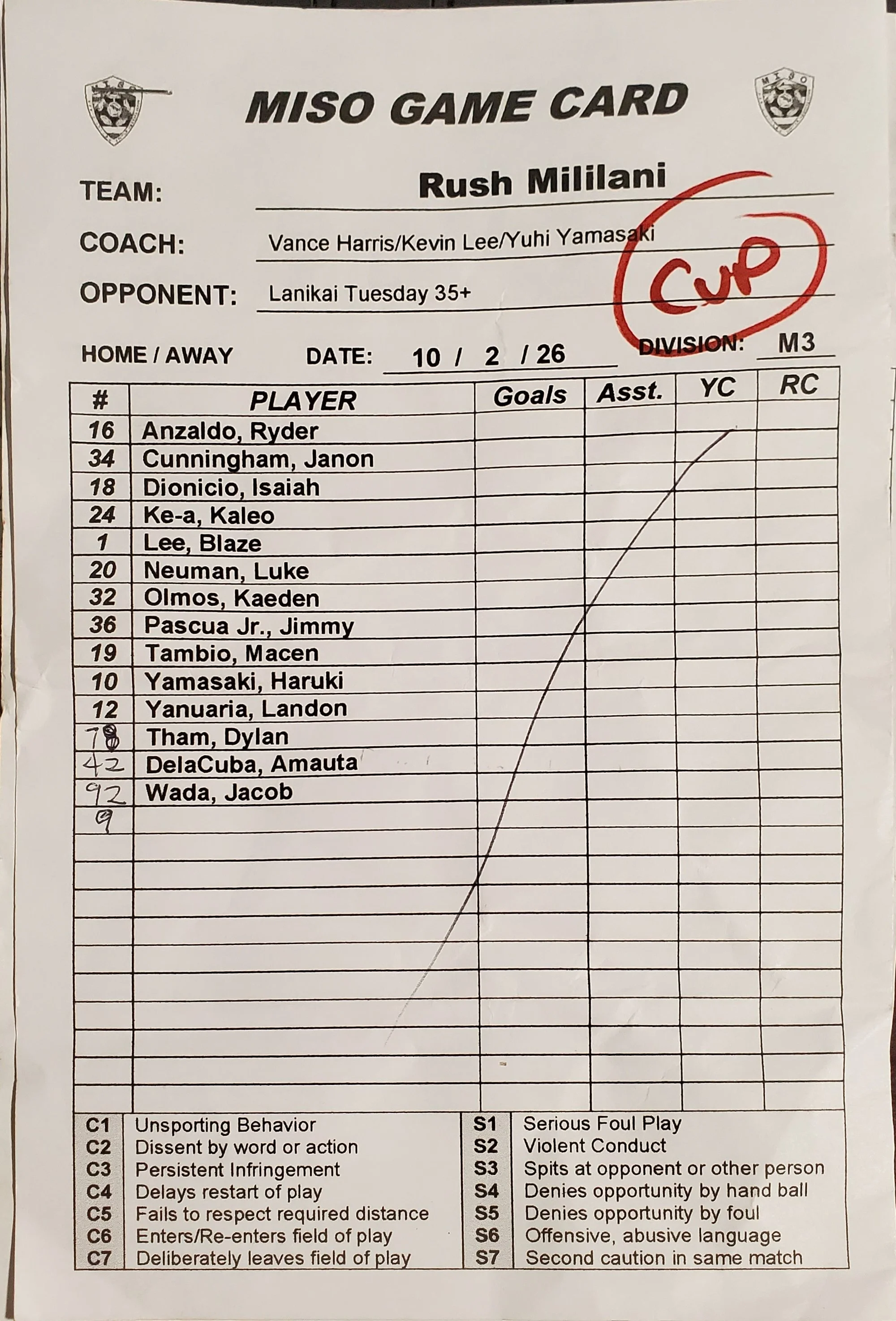 Robledo 10-2-26 Rush Mililani (M35).jpg
