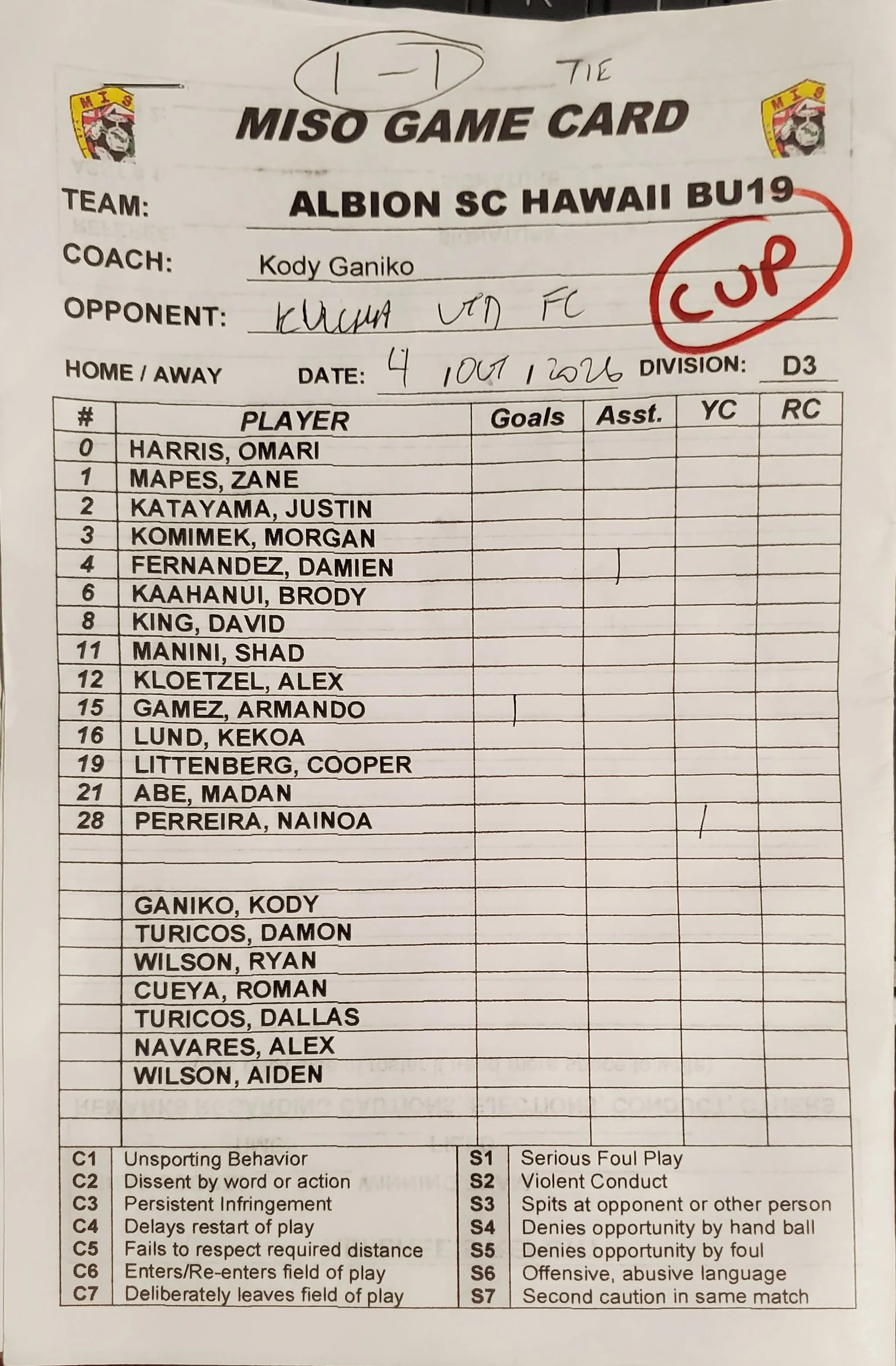 Robledo 10-4-26 Albion SC Hawaii BU19 (D3).jpg
