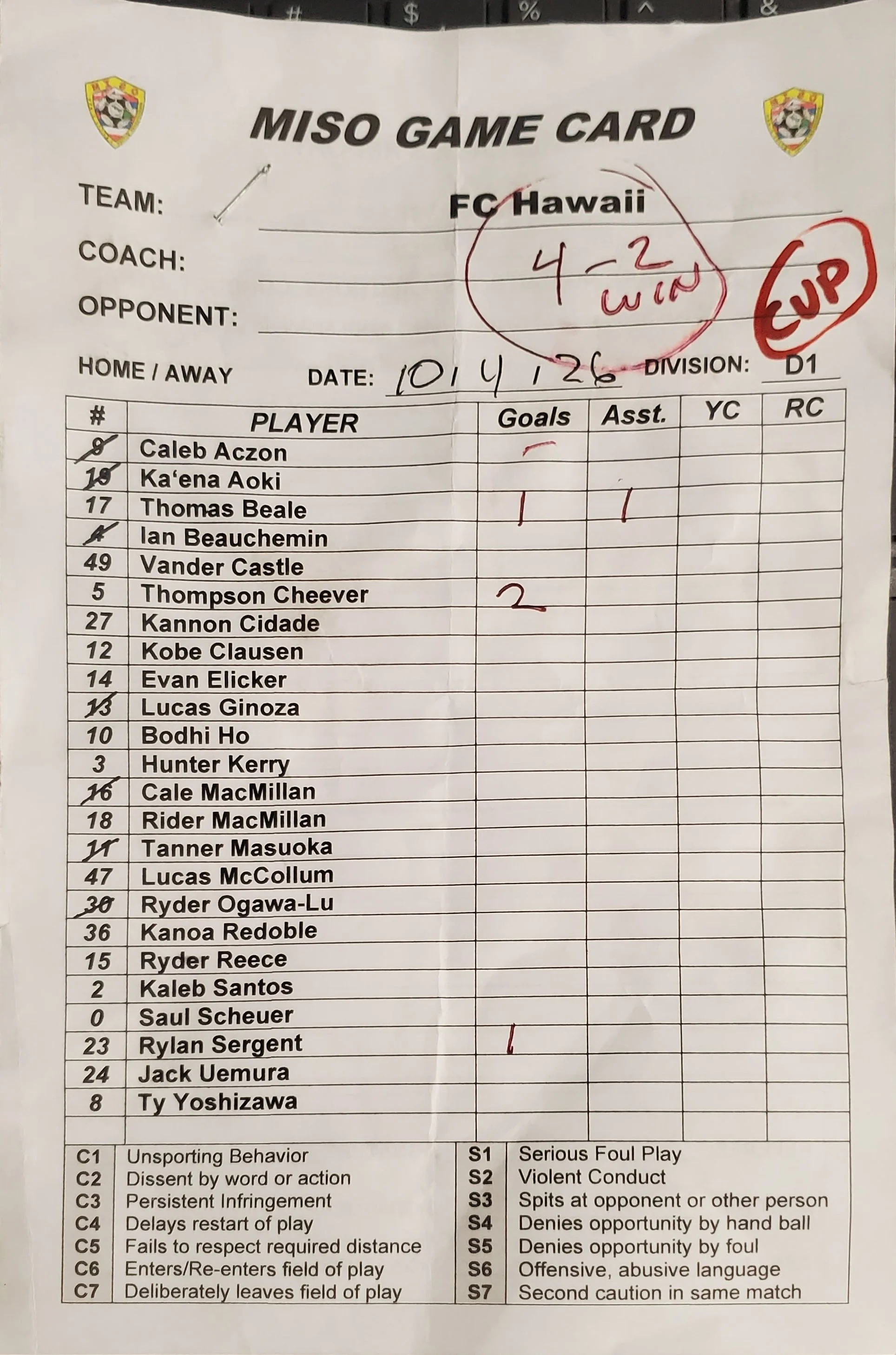 Robledo 10-4-26 FC Hawaii (D2).jpg
