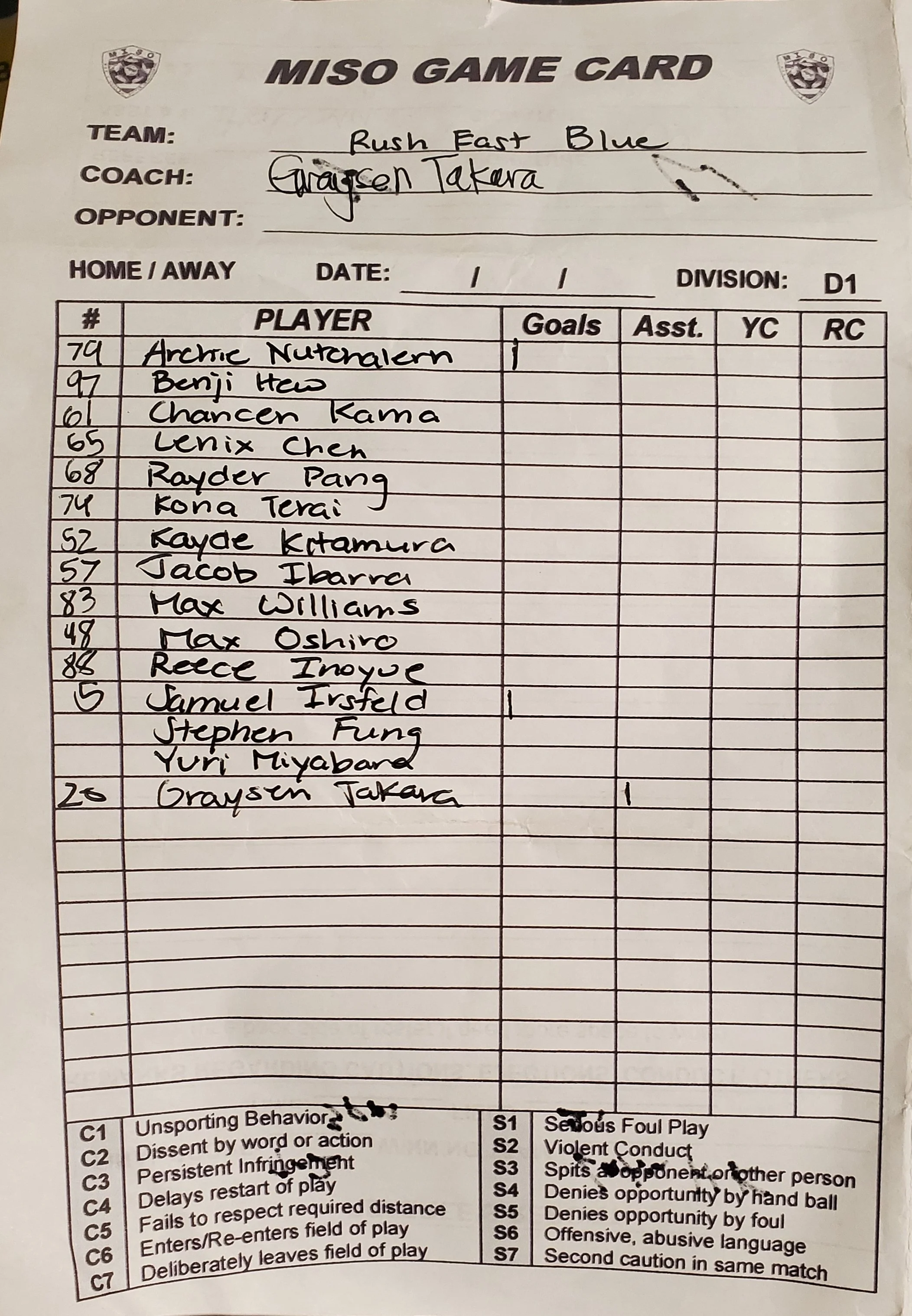 Robledo 10-4-26 Rush East Blue (D1).jpg