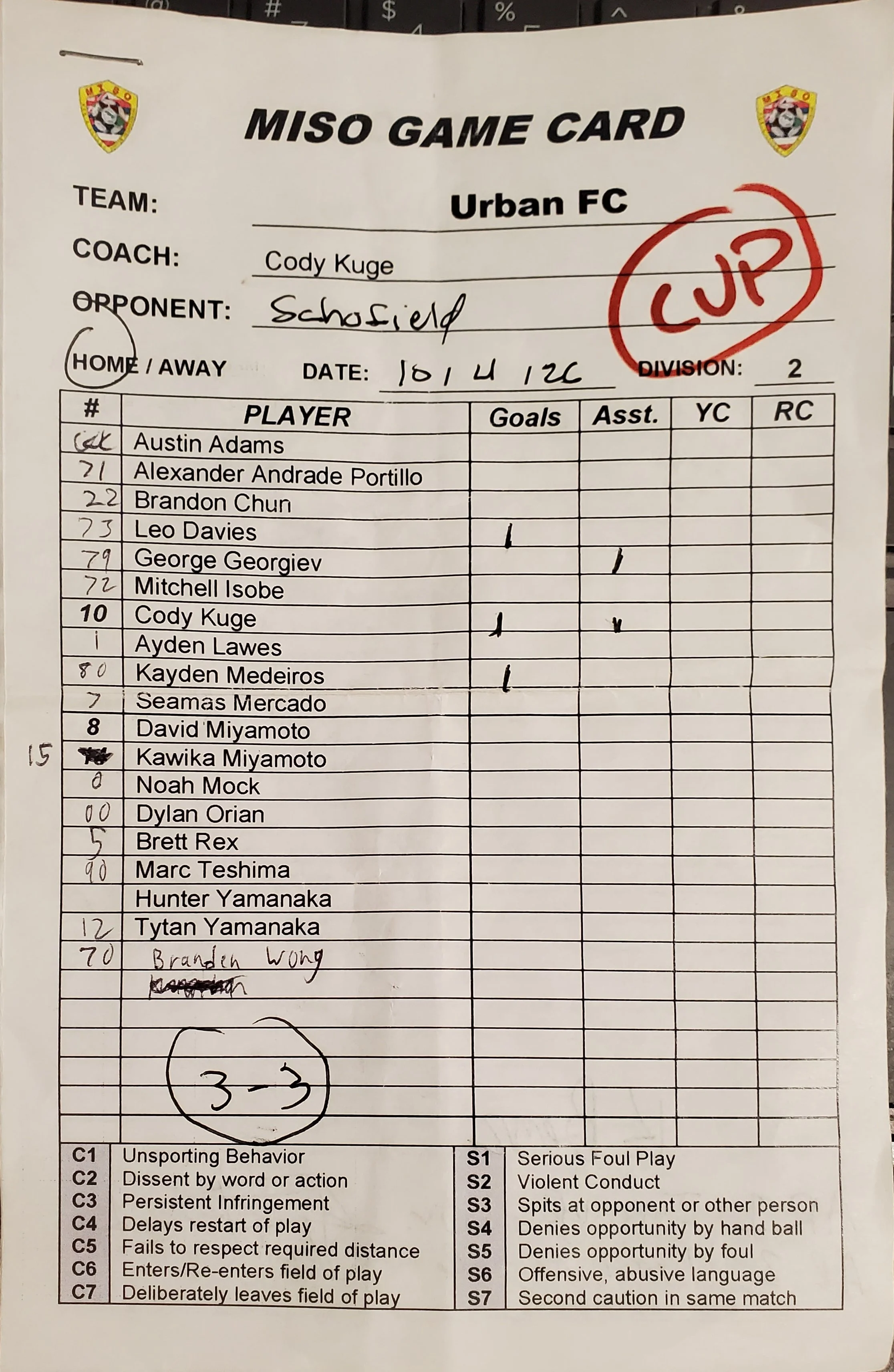 Robledo 10-4-26 Urban FC (D2).jpg