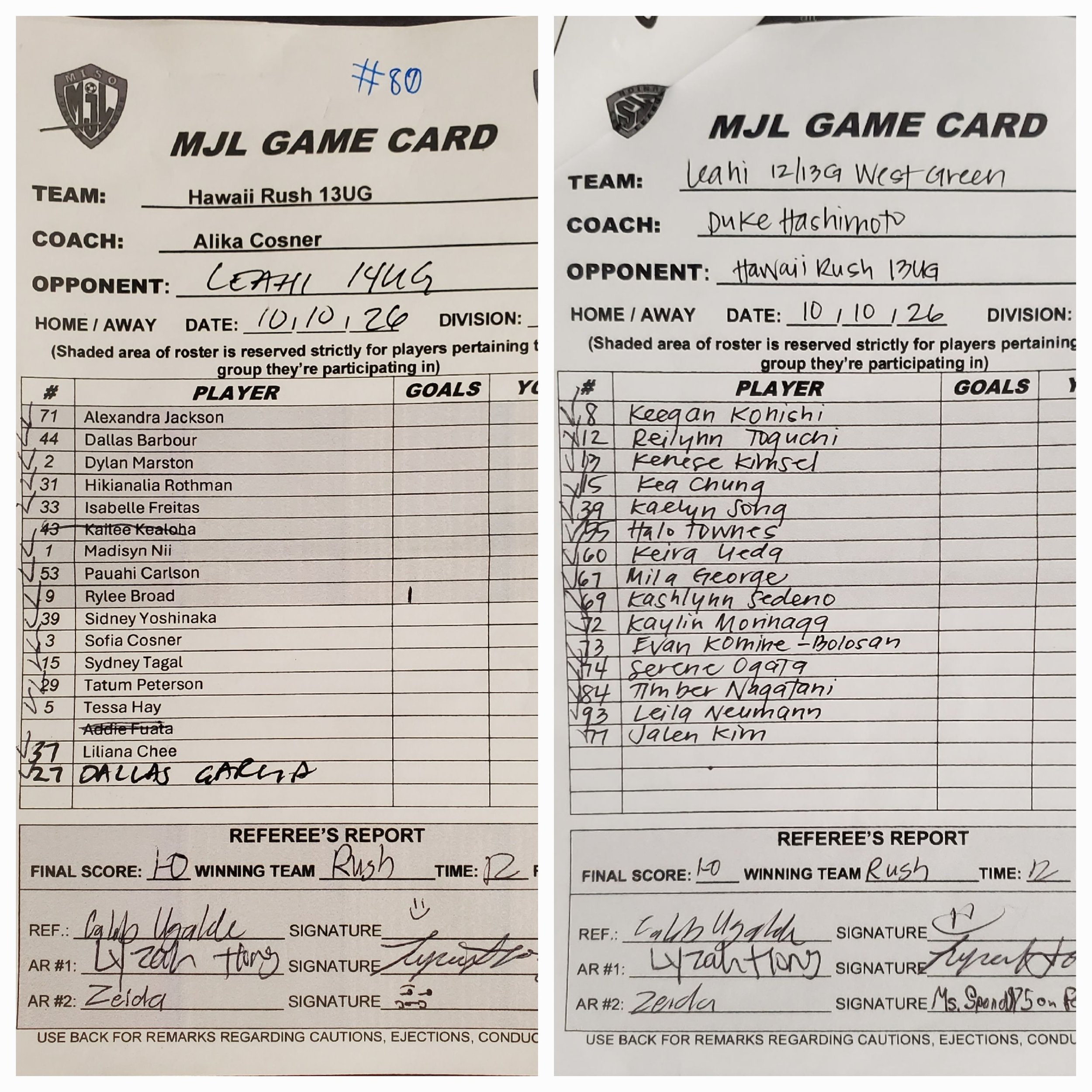 U14G Gold Game 80