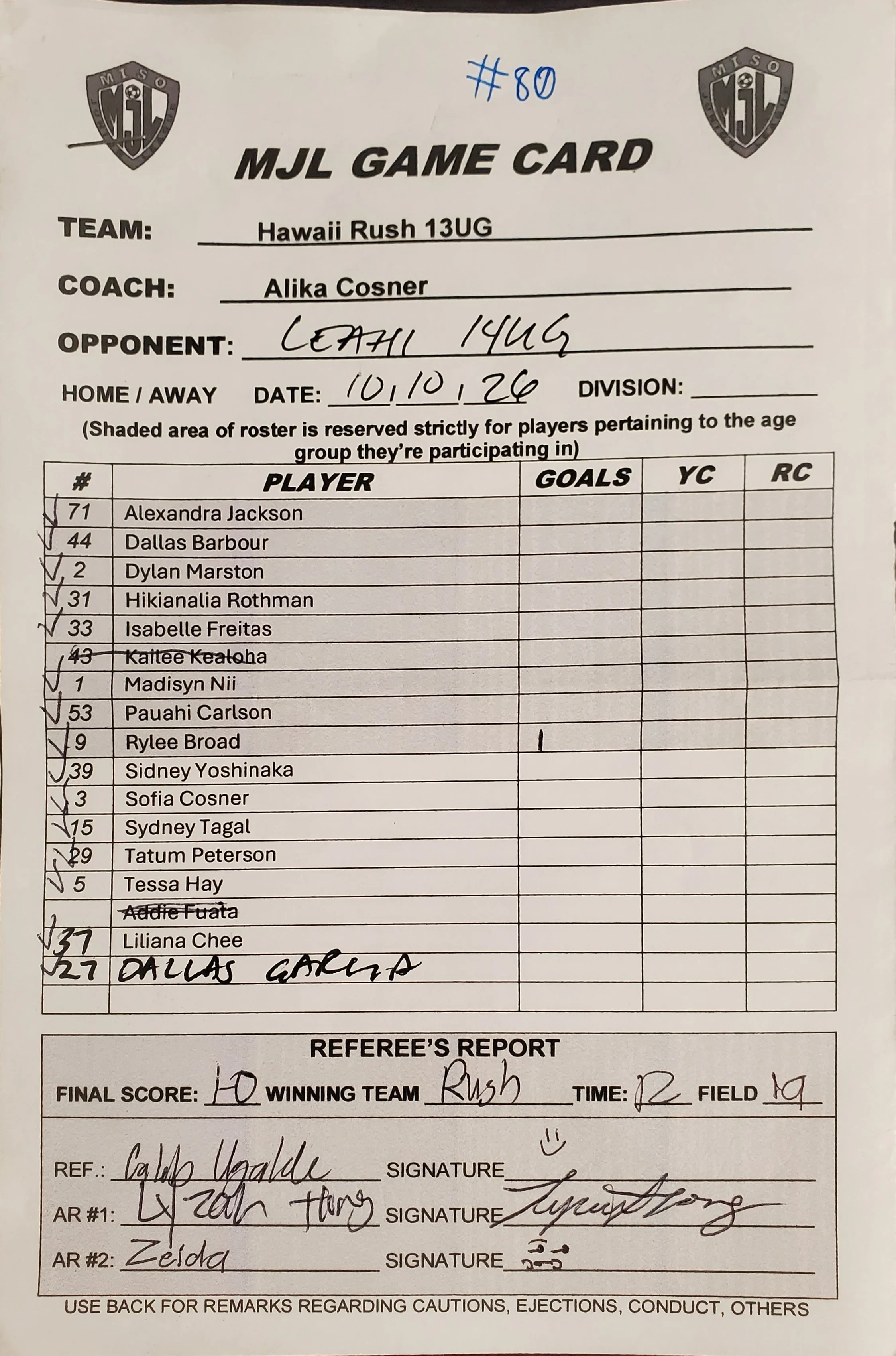 U14G Gold 10-10-26 Hawaii Rush 13UG.jpg