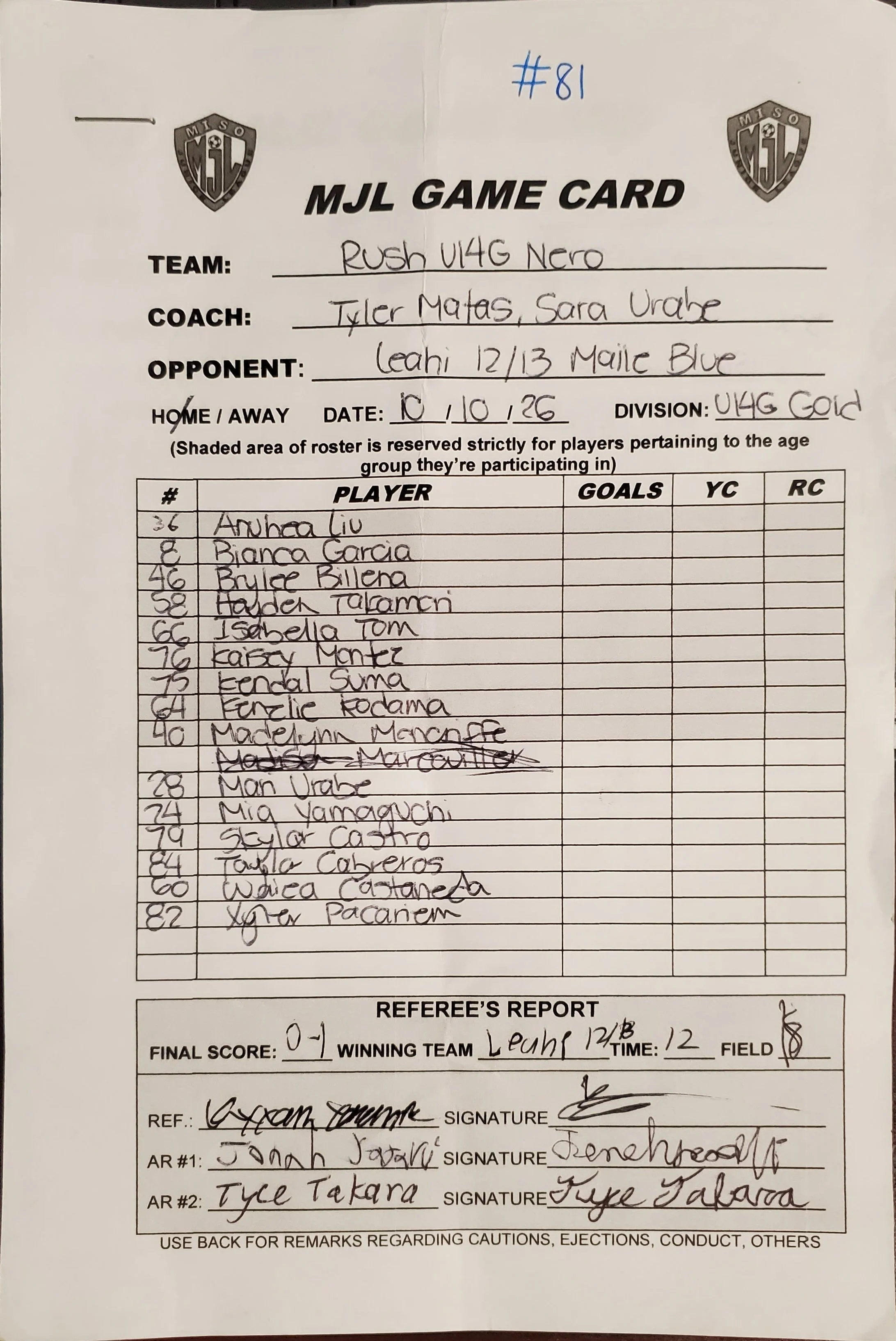 U14G Gold 10-10-26 Rush U14G Nero.jpg
