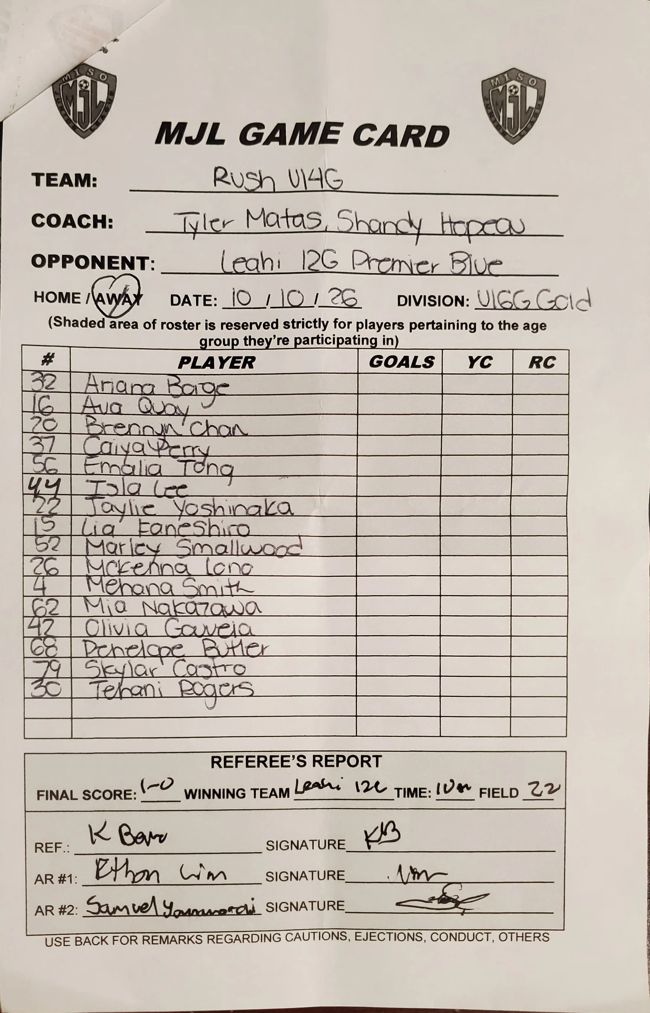 U16G Gold 10-10-26 Hawaii Rush U14G.jpg