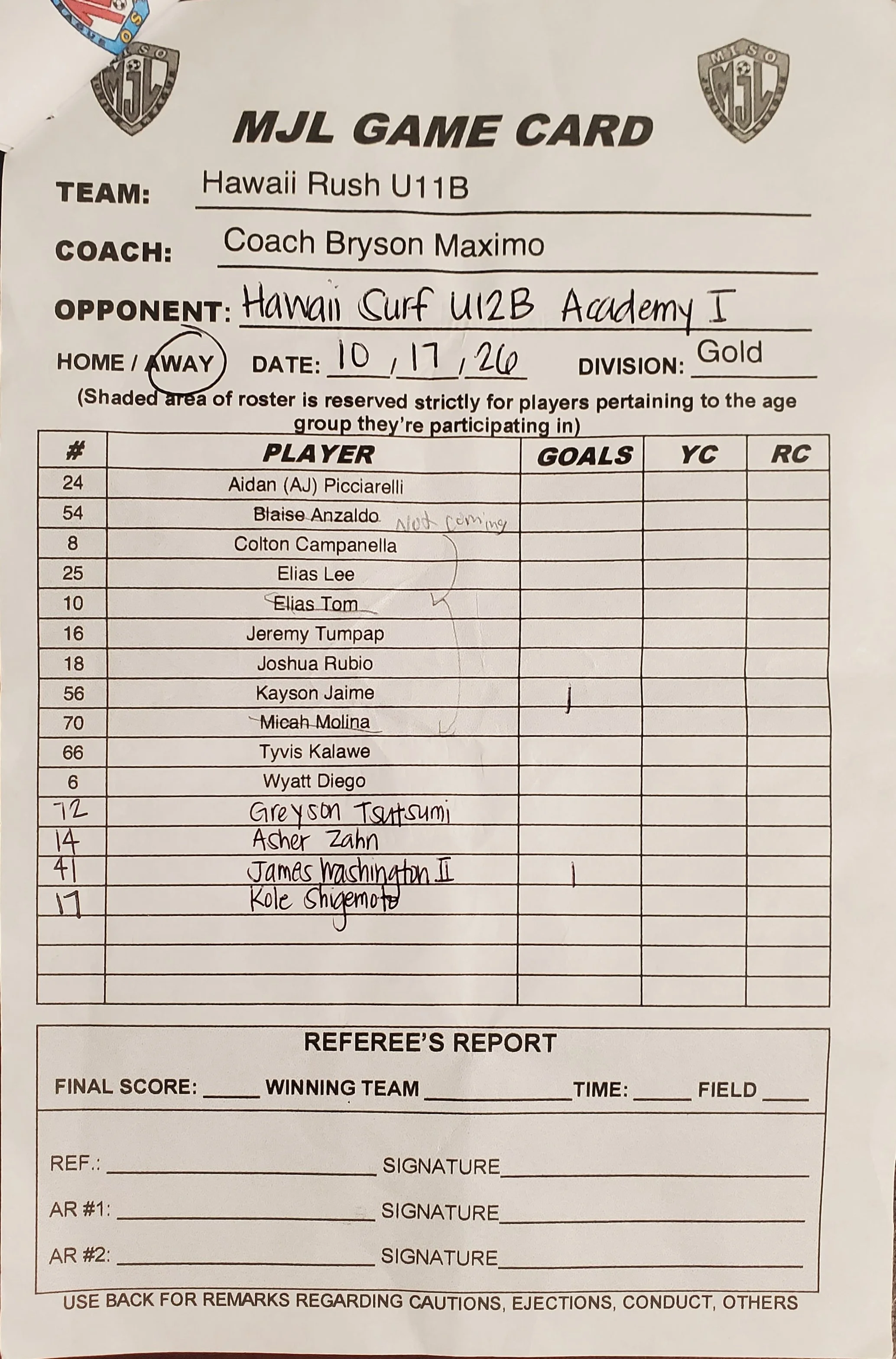 U12B Gold Hawaii Rush U11B.jpg