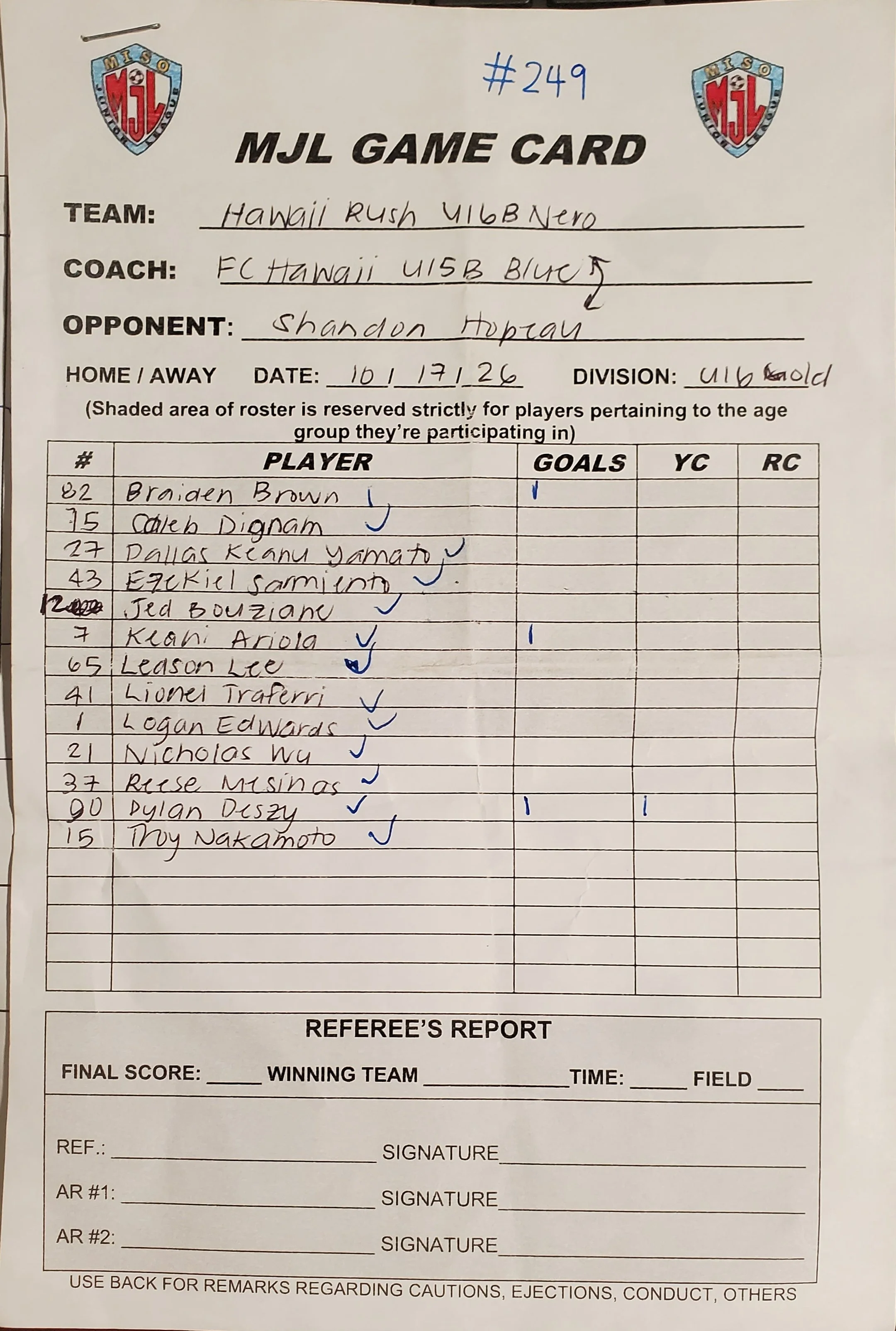 U16B Gold 10-17-26 HI Rush U16B Nero.jpg