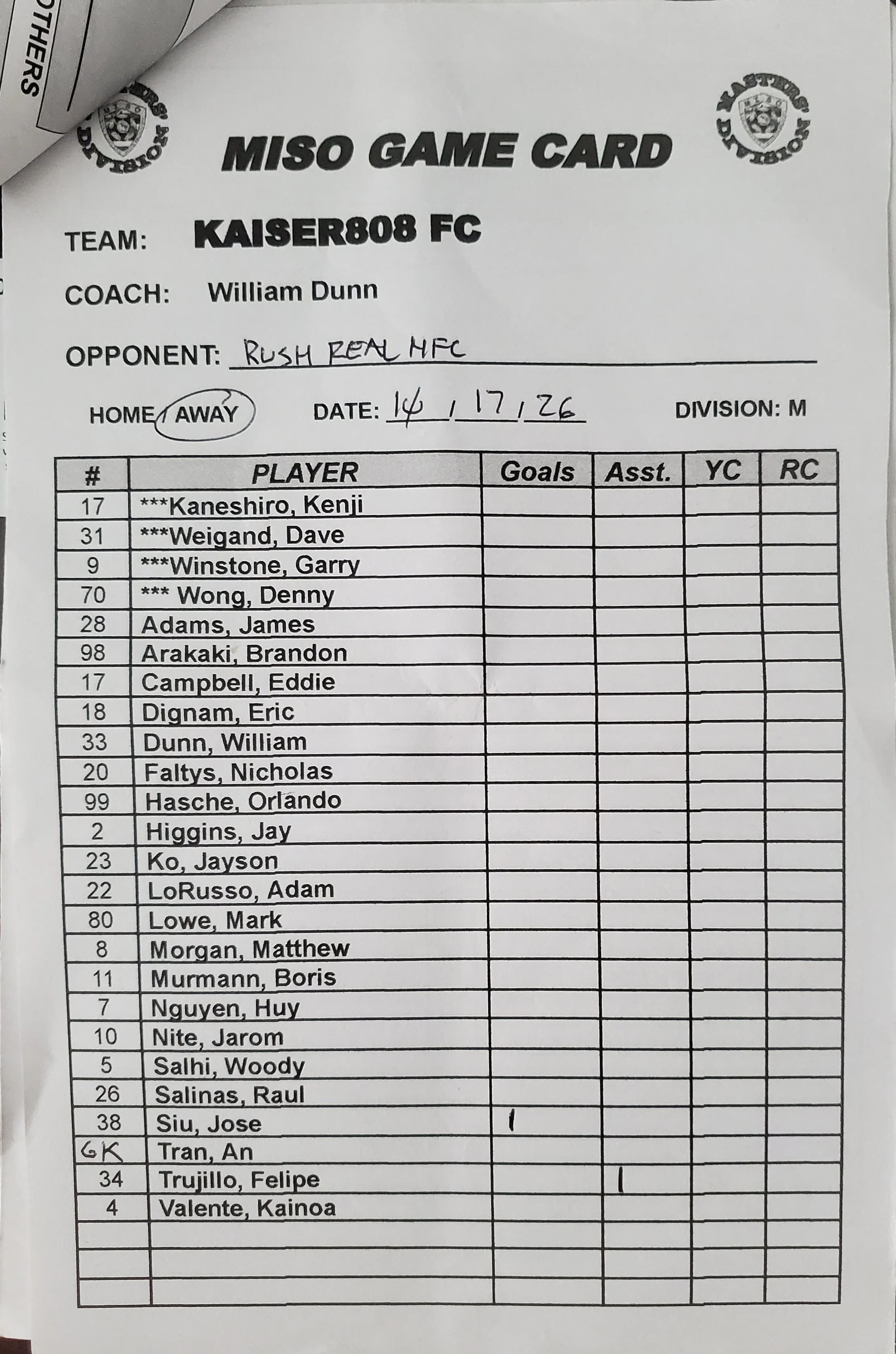 Masters 10-17-26 Kaiser808 FC.jpg
