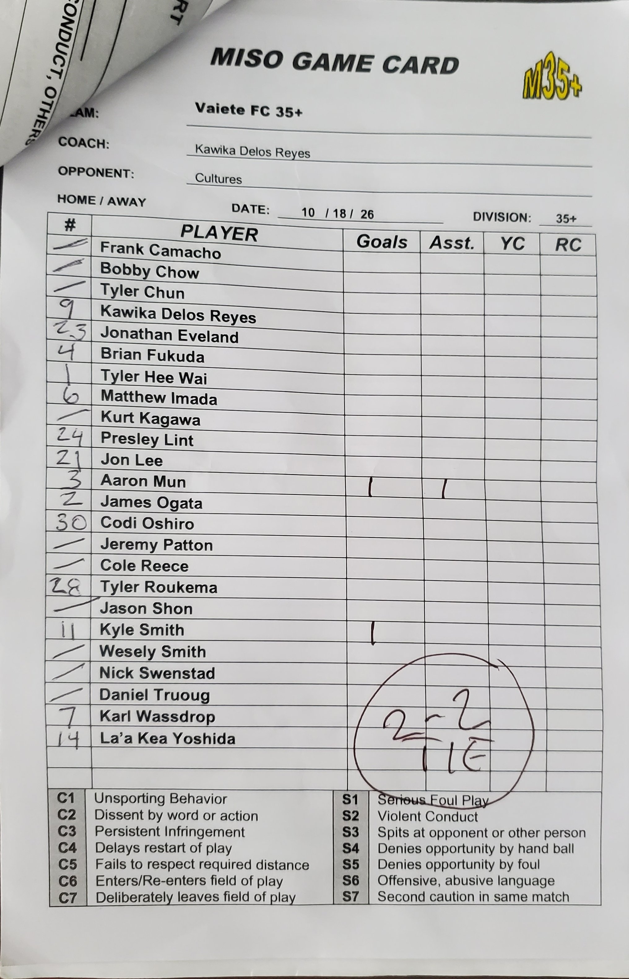 35+ 10-18-26 Vaiete FC.jpg