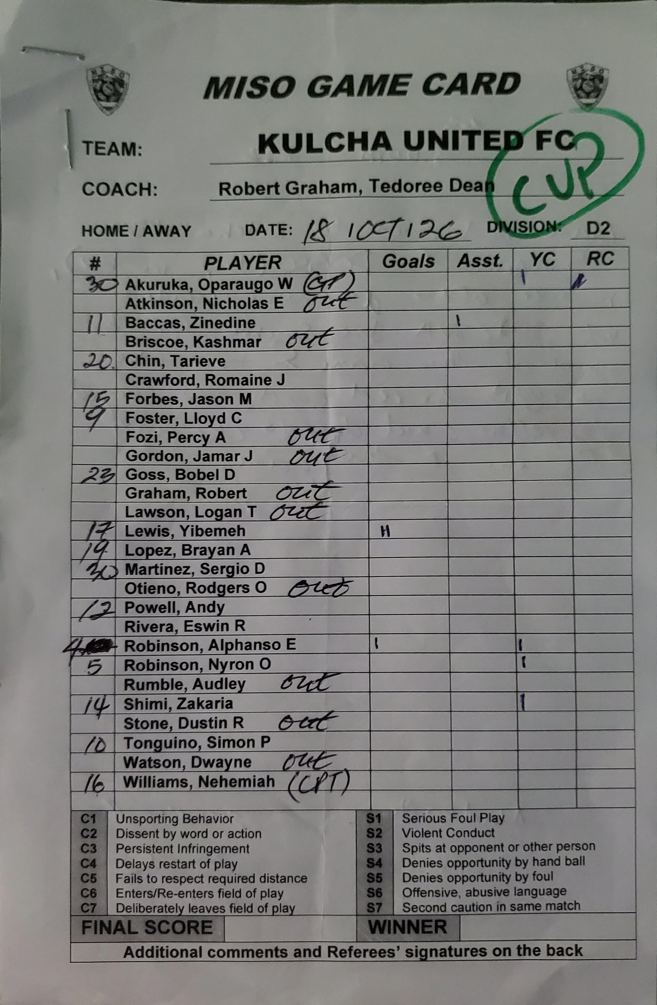 Robledo 10-18-26 Kulcha United FC.jpg