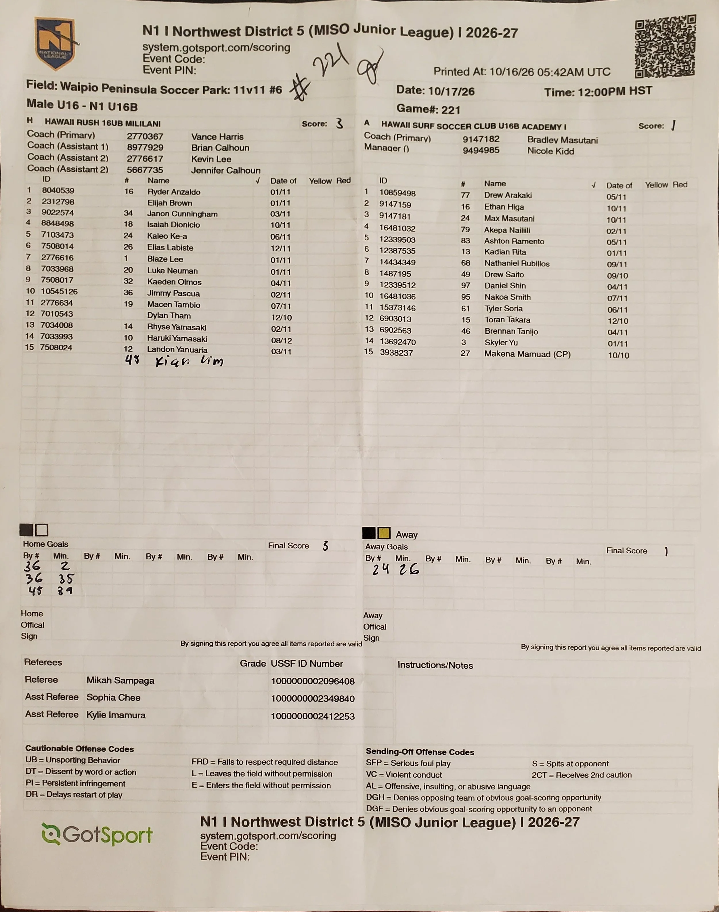 N1 U16B Game 221