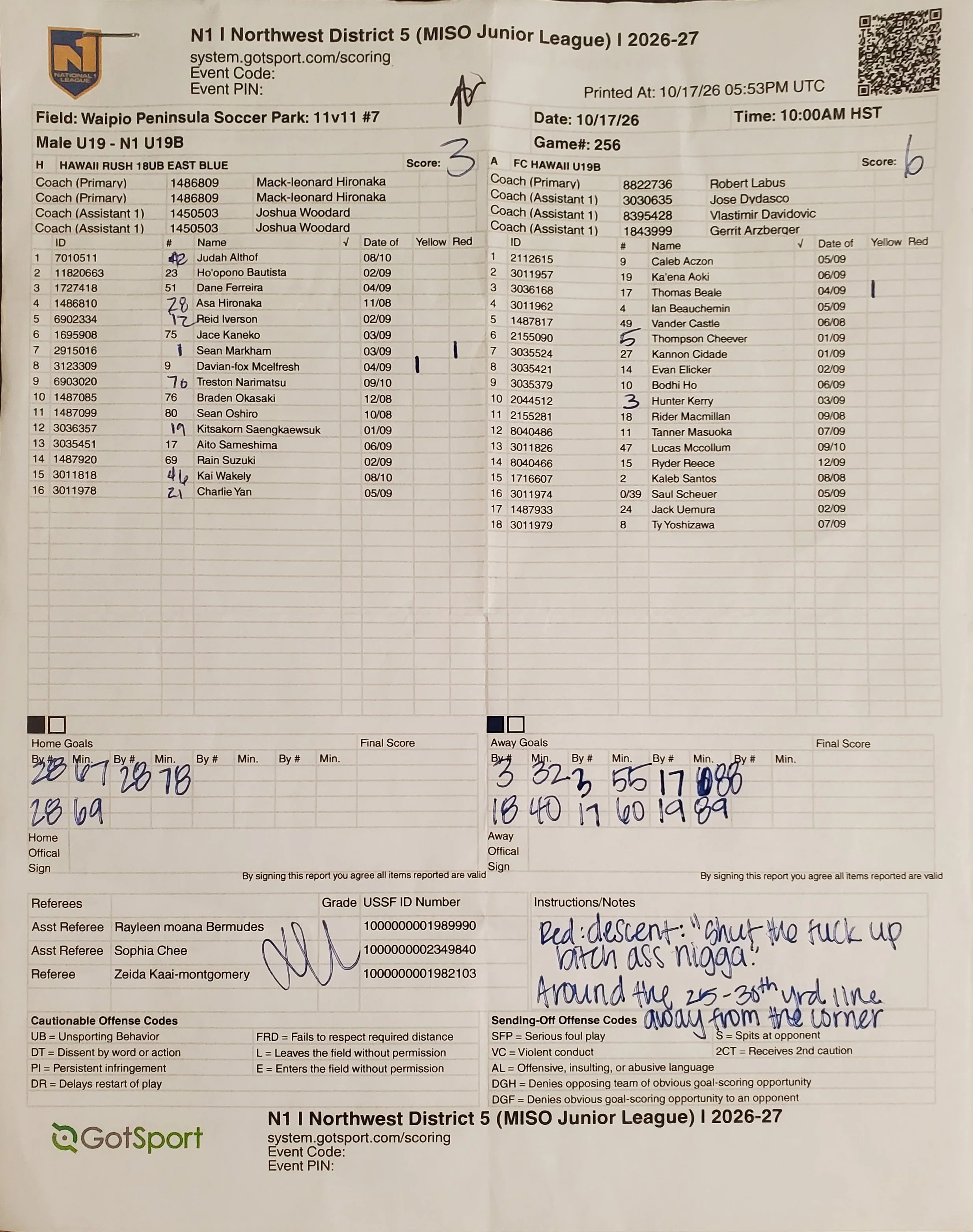 N1 U19B Game 256
