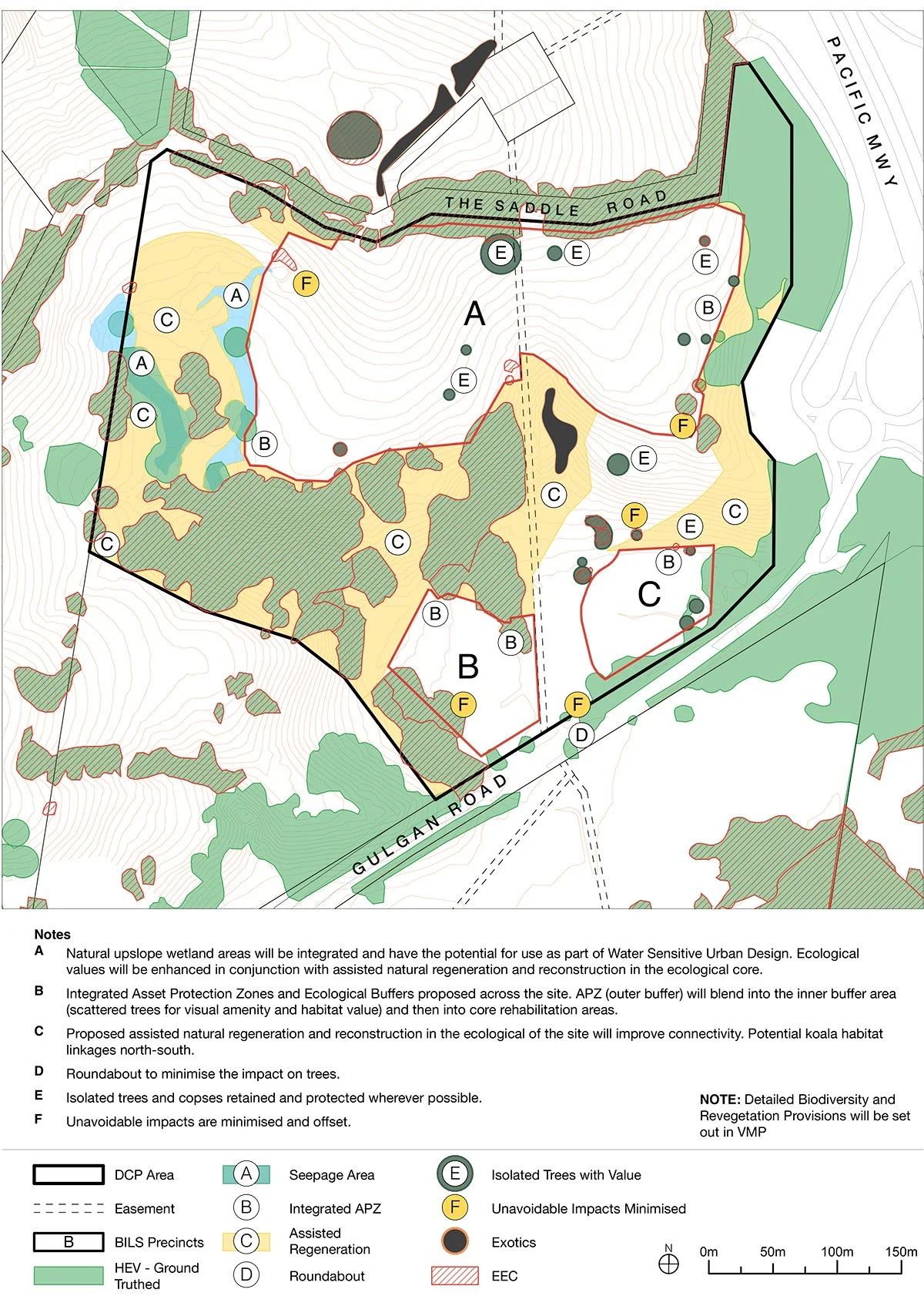 Biodiversity and Revegetation