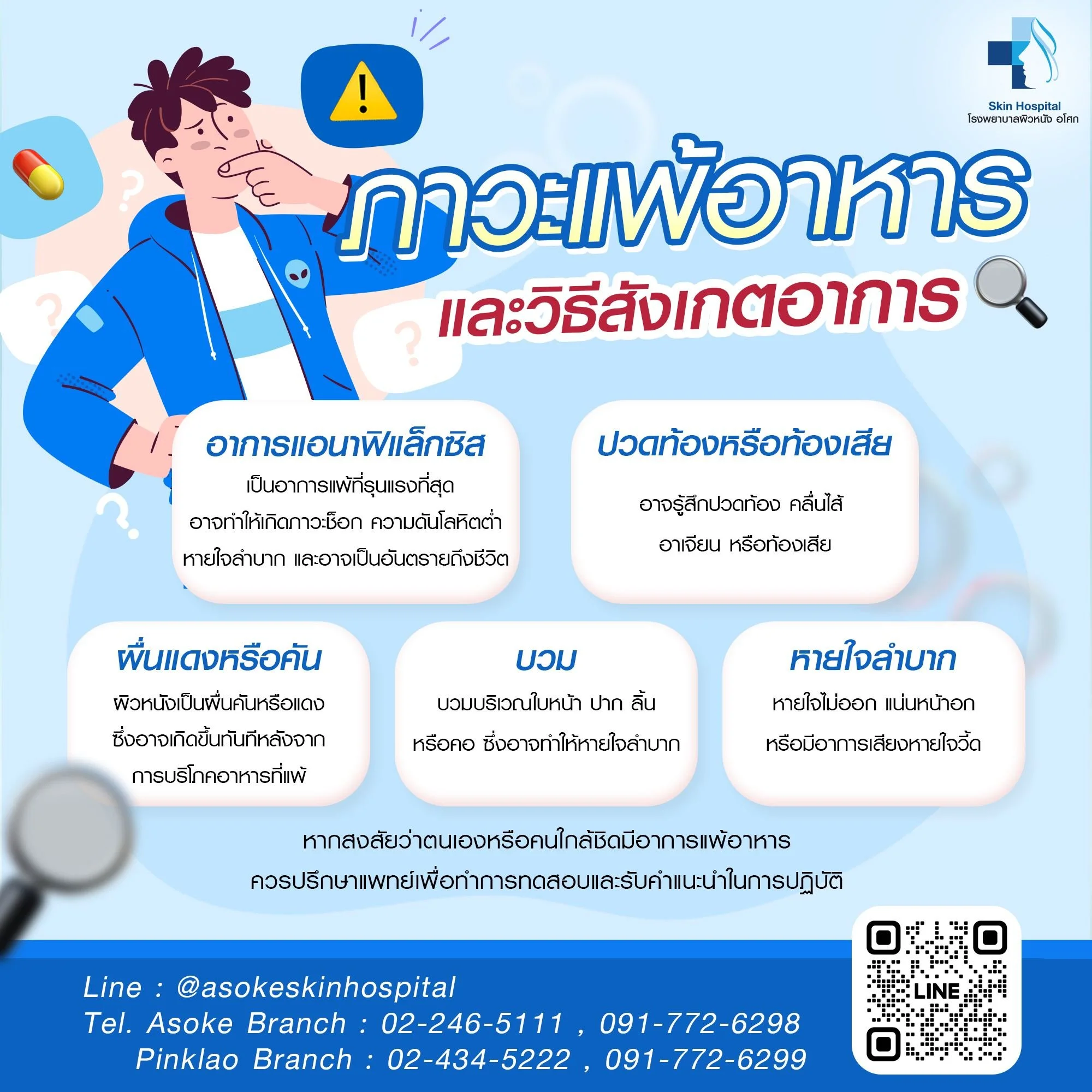 อาการที่เกิดขึ้นจากการแพ้อาหารสามารถมีหลายรูปแบบและความรุนแรงแตกต่างกันไป อาการทั่วไปที่พบได้บ่อย ได้แก่

ผื่นแดงหรือคัน (Hives or Rash): ผิวหนังเป็นผื่นคันหรือแดง ซึ่งอาจเกิดขึ้นทันทีหลังจากการบริโภคอาหารที่แพ้
บวม (Swelling): บวมบริเวณใบหน้า ปาก ลิ