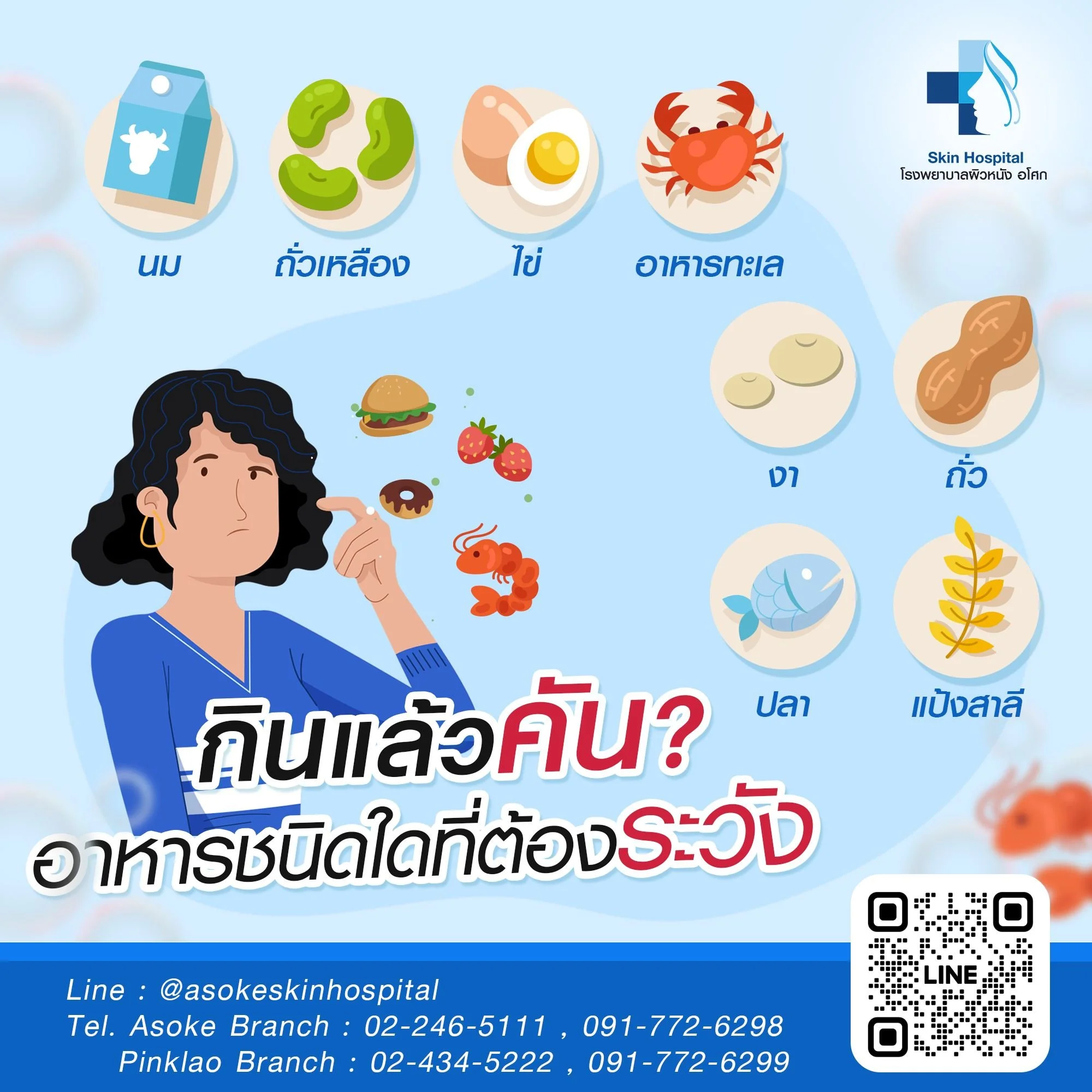 อาหารชนิดใดที่ควรระวัง เรามาดูกัน 🫡

🥜 ถั่วลิสง (Peanuts): เป็นสาเหตุของอาการแพ้ที่รุนแรงและเป็นอันตรายที่สุด 
🌰 ถั่วเปลือกแข็ง (Tree Nuts): เช่น อัลมอนด์ วอลนัท เม็ดมะม่วงหิมพานต์ 
🥛 นมวัว (Cow&rsquo;s Milk): โดยเฉพาะในเด็กเล็ก แต่บางคนอาจยังคงแ