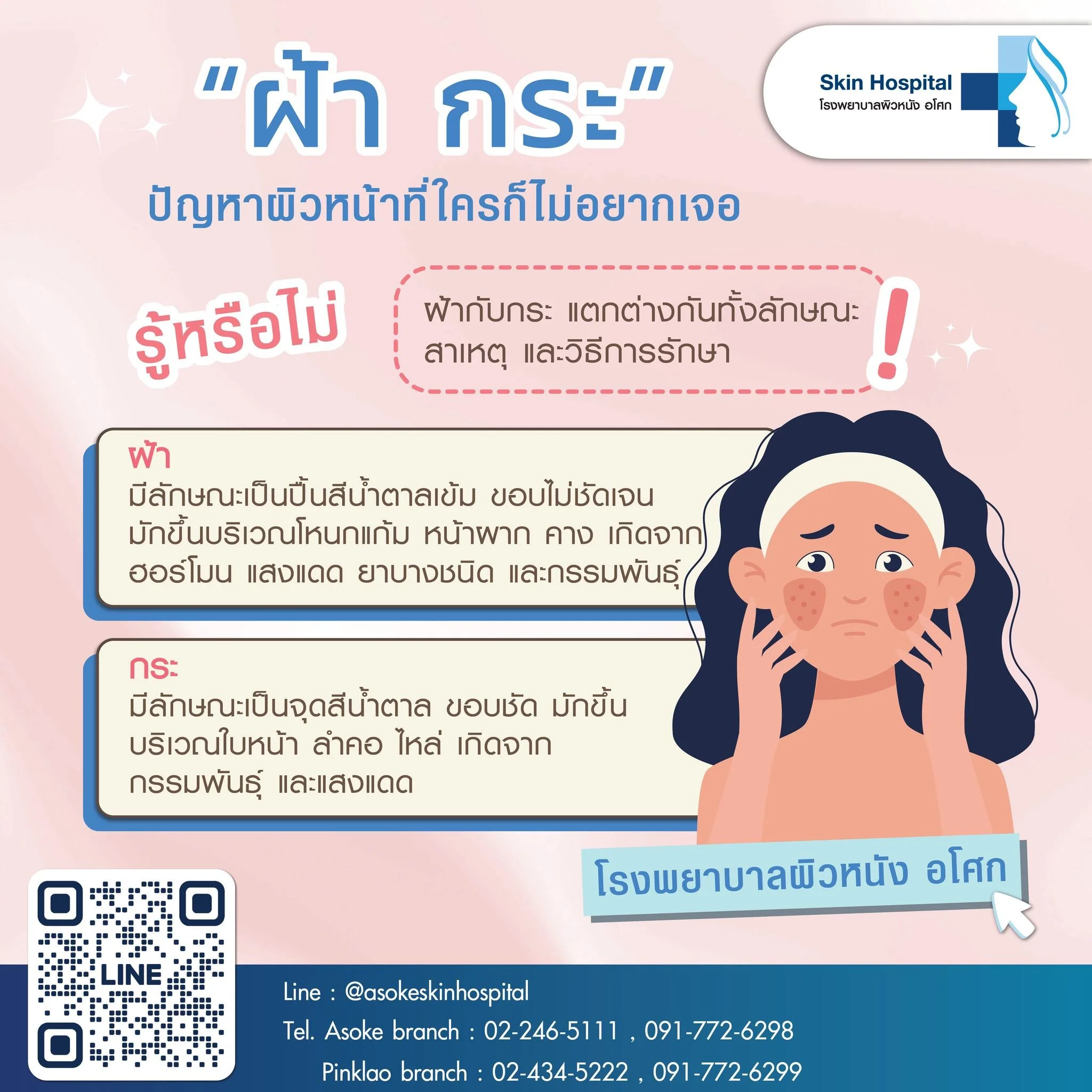 ฝ้า กระ : ปัญหาผิวหน้าที่ใครก็ไม่อยากเจอ ☀️
ฝ้าและกระเป็นปัญหาระดับชาติที่คนไทยกังวลกันมาก  แต่รู้หรือไม่ว่า ฝ้ากับกระนั้น แตกต่างกันทั้งลักษณะ สาเหตุ และวิธีการรักษา

หากใครที่มีปัญหาฝ้า กระ ต้องการคำปรึกษาสามารถนัดวันและเวลาเพื่อเข้ามาปรึกษาแพทย์ที