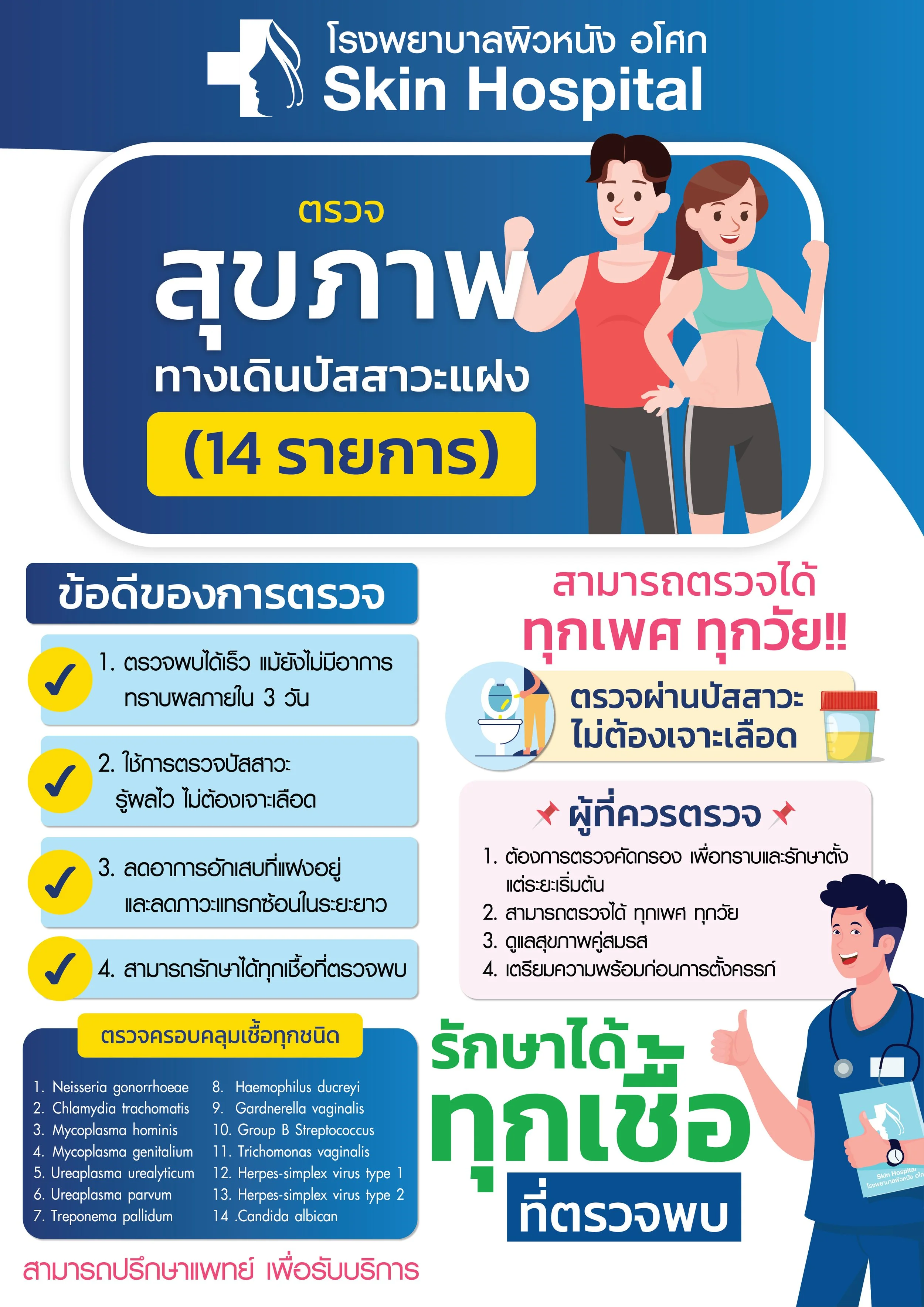 wellness ตรวจสุขภาพทางเดินปัสสาวะแฝง