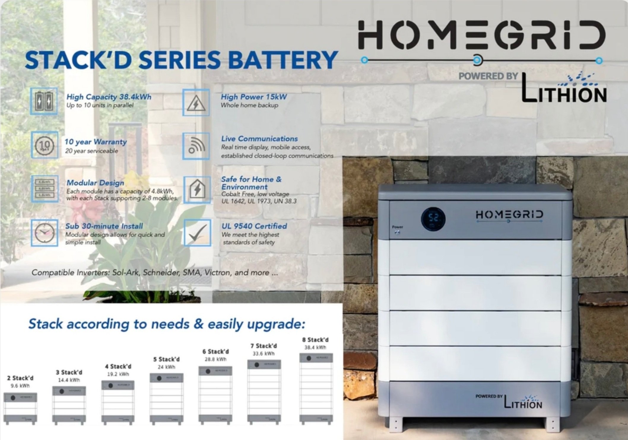 Stack'D Series Battery by Homegrid