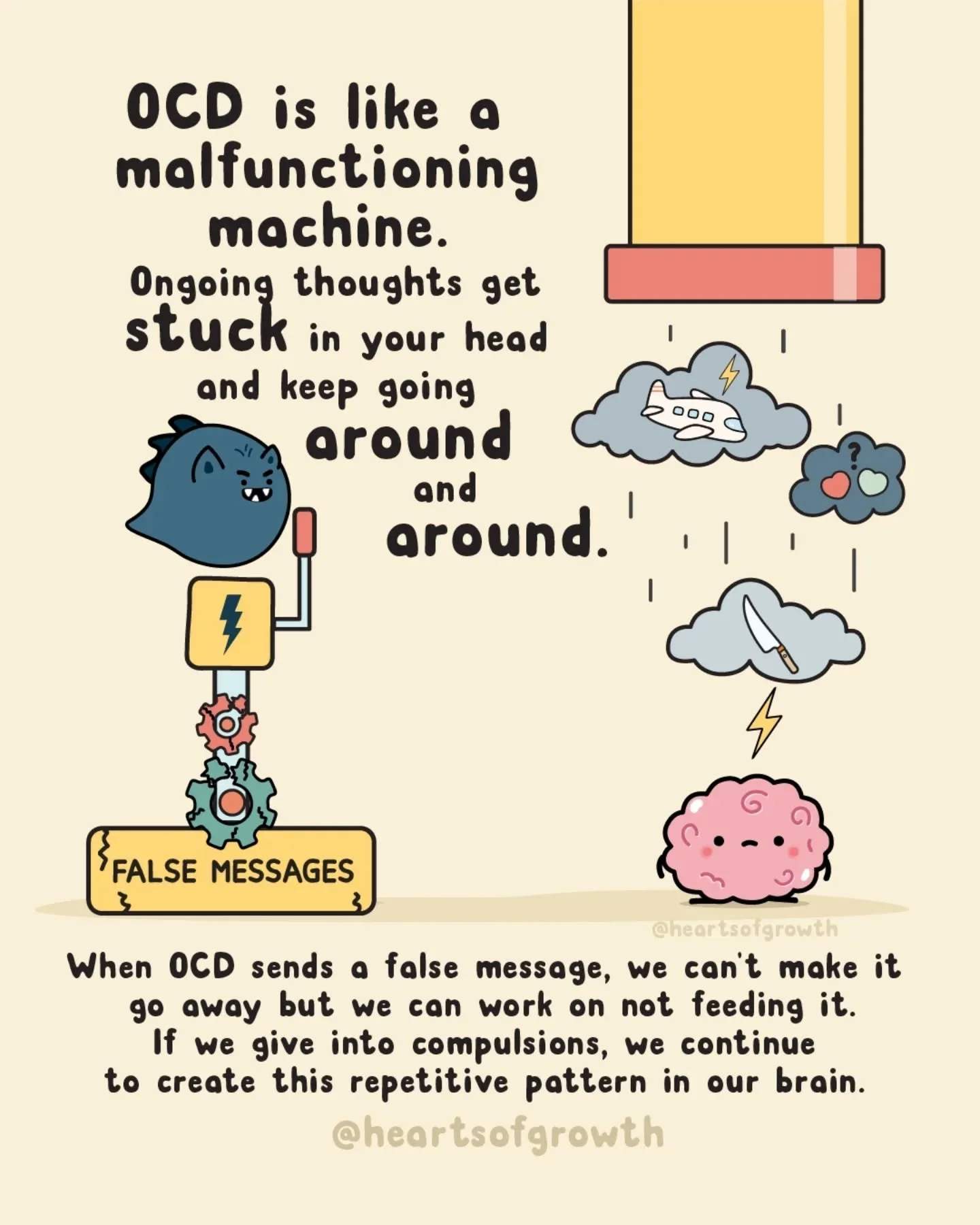 It's OCD Awareness Week&nbsp;🧠..
I&rsquo;ll do my best to share comics like these not just during Awareness Week but whenever my brain and heart have the energy💙 It was seeing others' resources that allowed me to feel seen and take action into my d