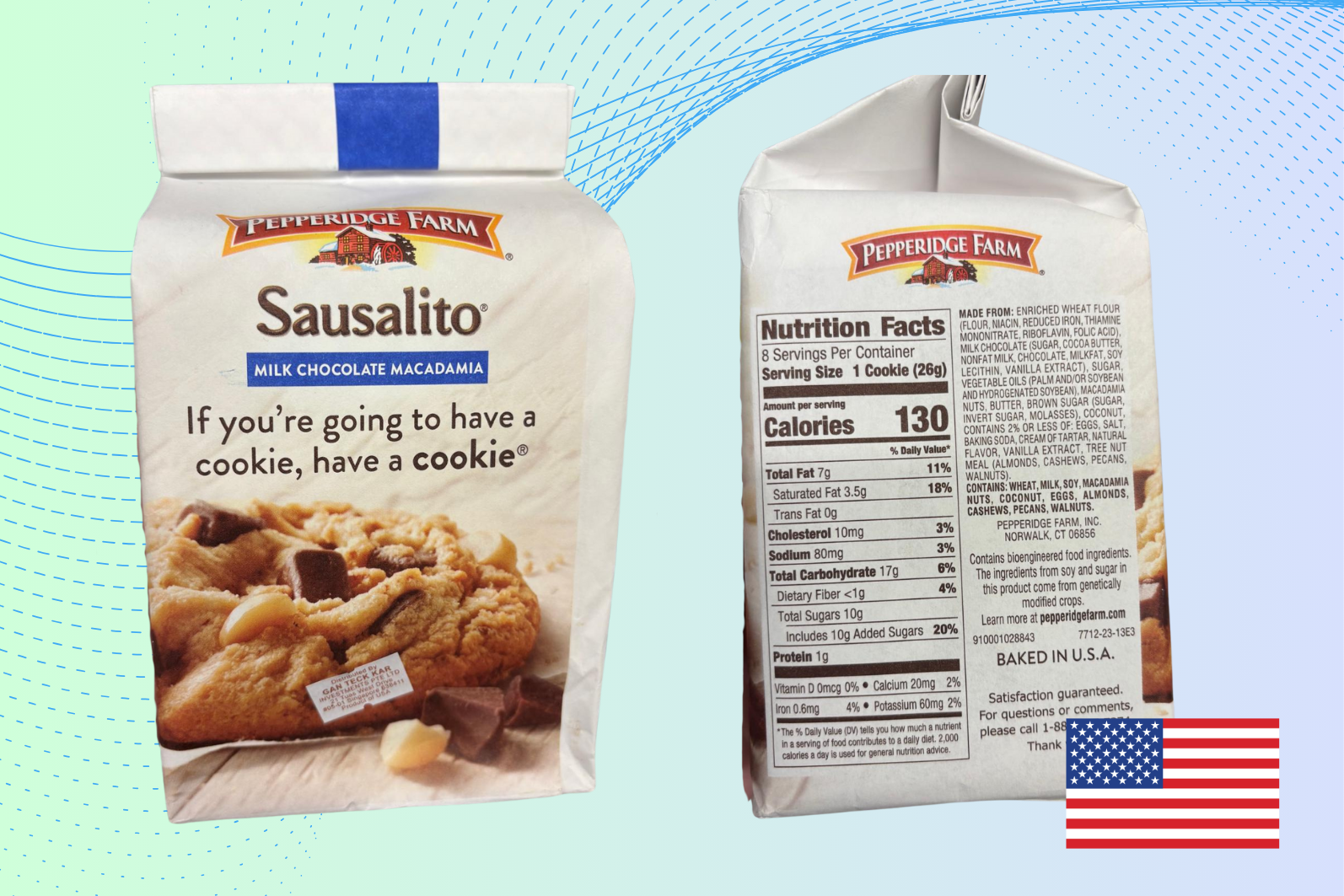 US Food Labelling.png