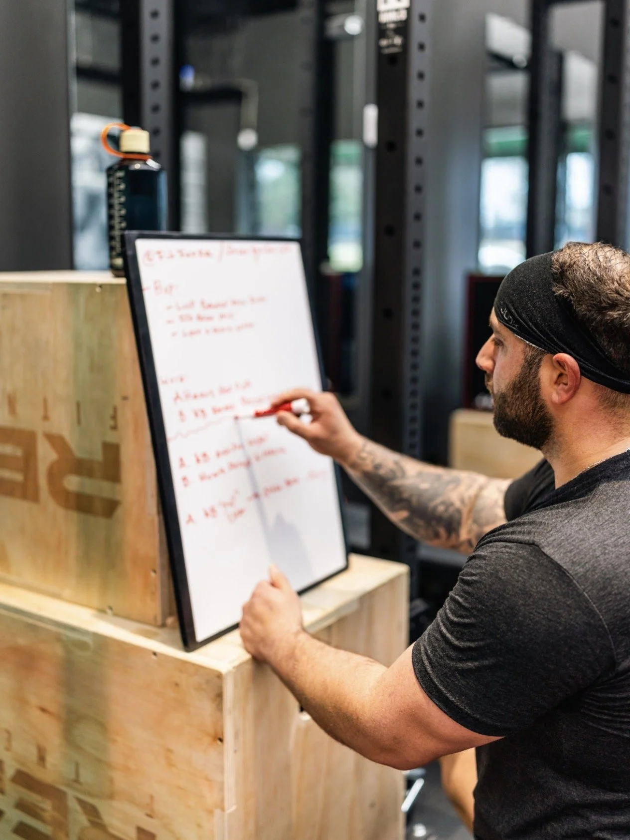 The Anatomy of a Training Session
