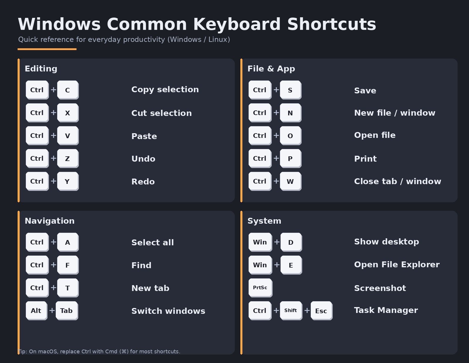 Time-Saving Computer Tips