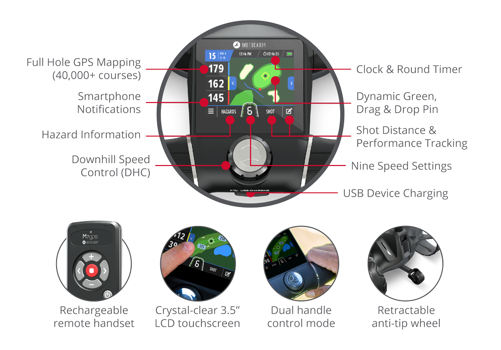 M7 GPS REMOTE Electric Trolley 8.webp