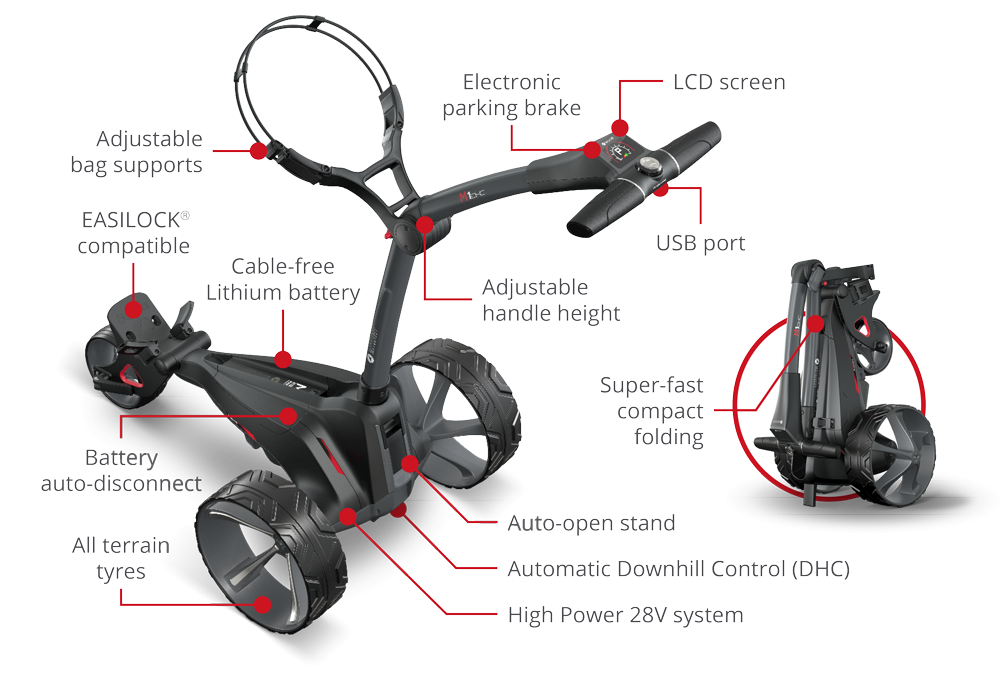 M1 DHC Electric Trolley 2.webp