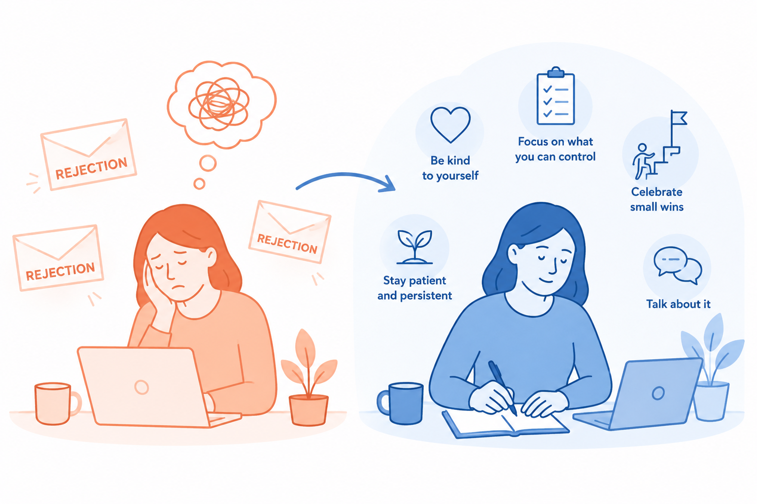 When Job Rejection Feels Personal — And How to Overcome It