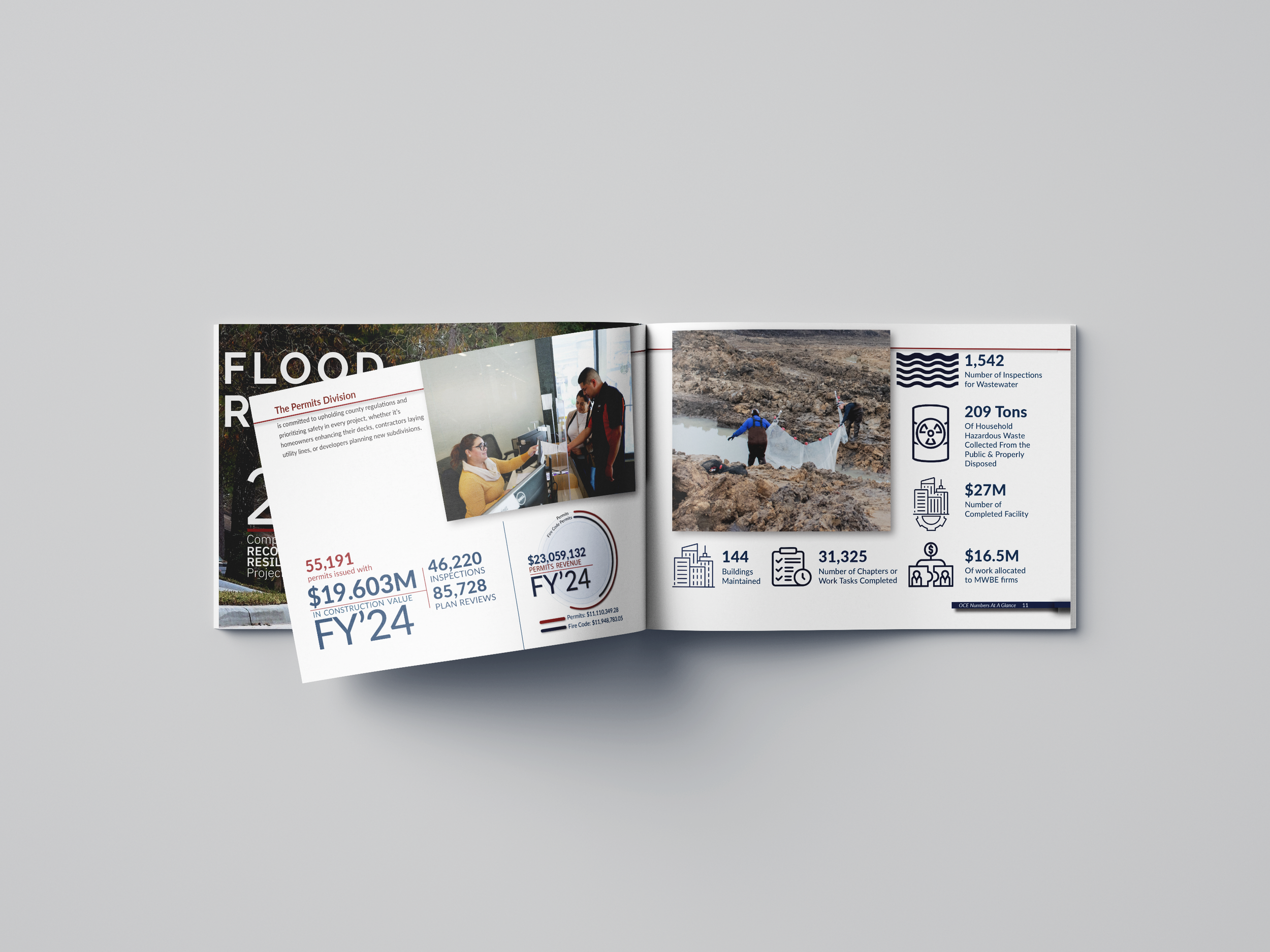 Free_Landscape_Brochure_Mockup_05_2.png