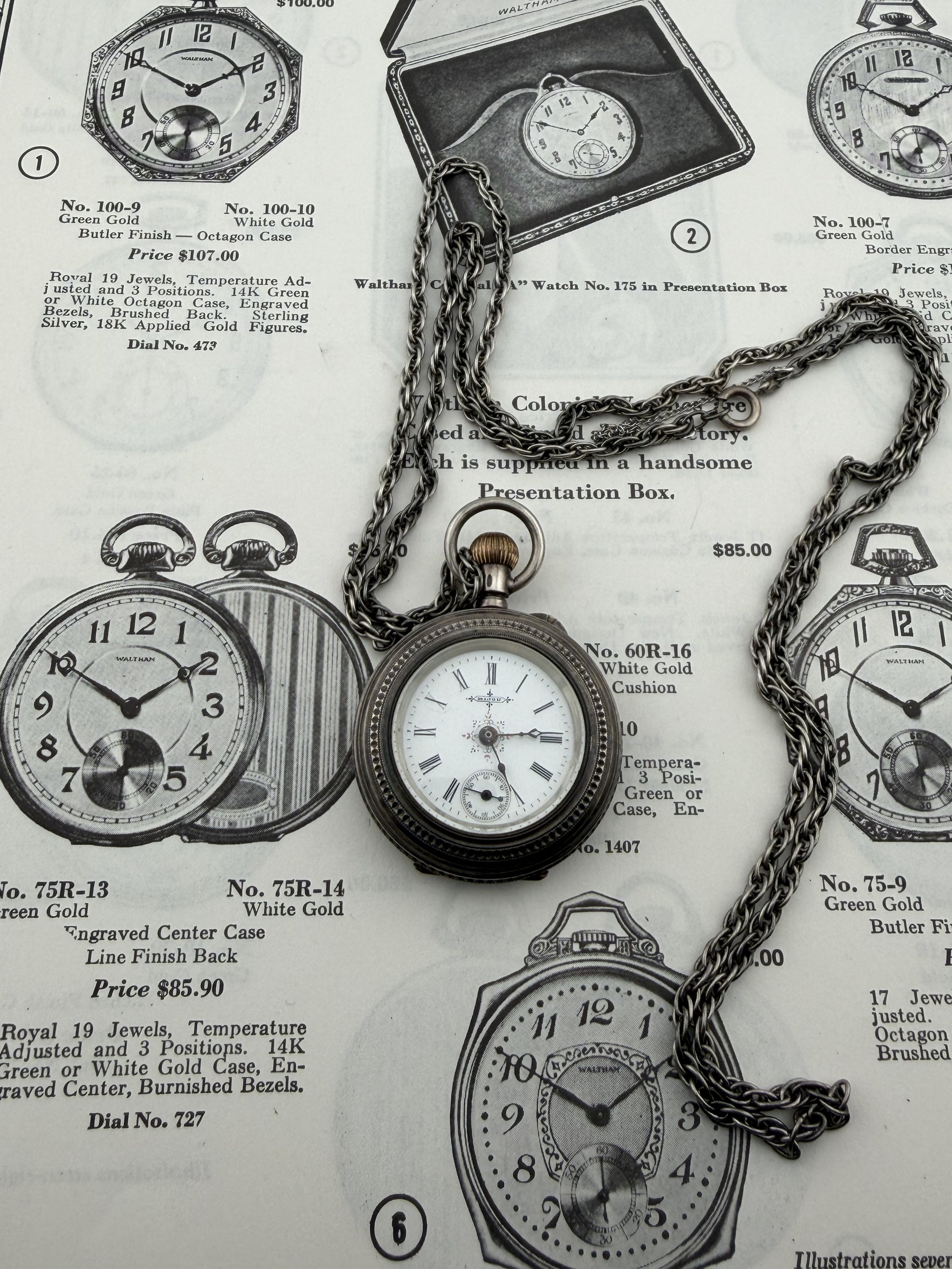 Bijou Swiss Pocket Watch | Solid Silver Case | Roman Numeral Enamel Dial | Circa 1890–1910