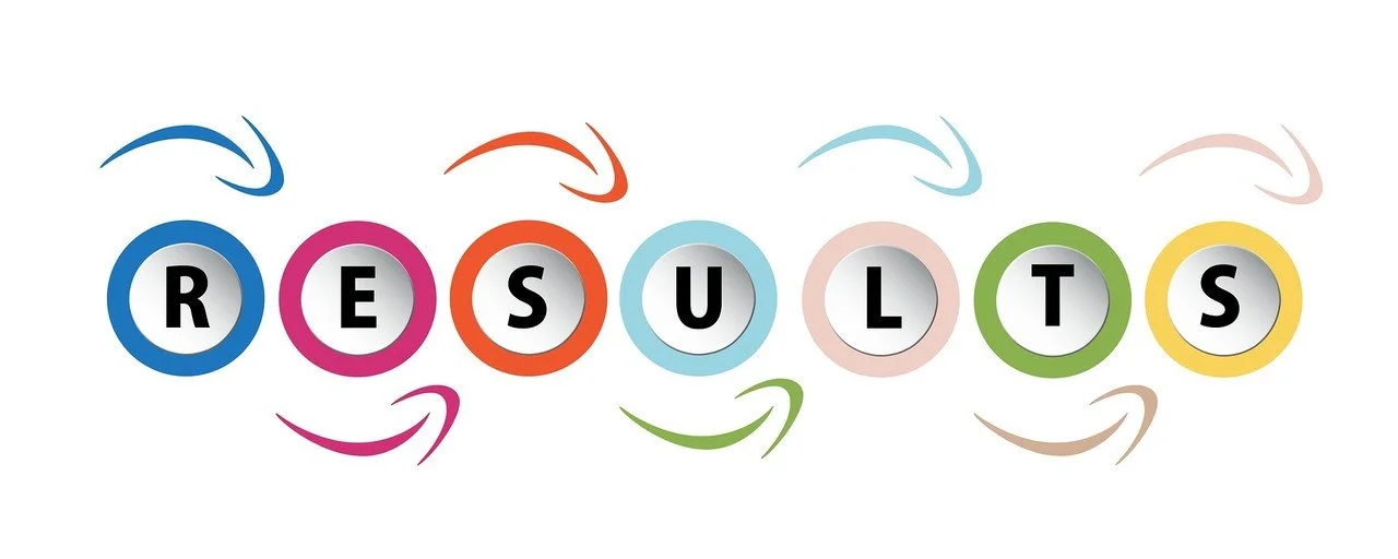 Claims or Results: The Story That Sells