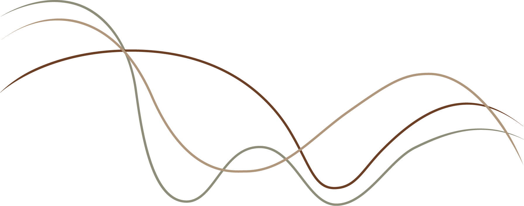 Frequency4.png