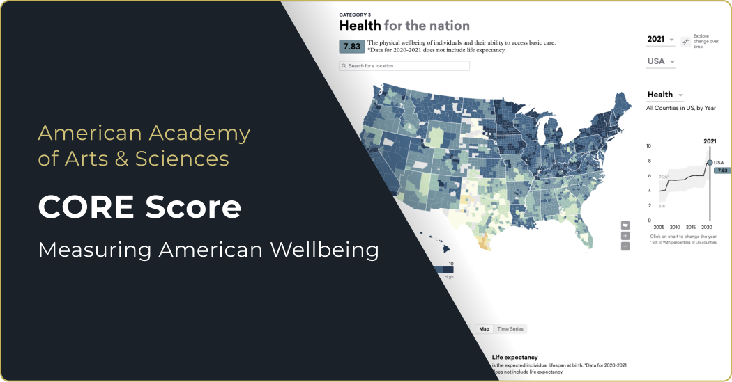 Featured Project -  CORE Score.png