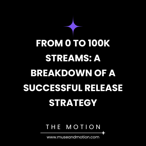 From 0 to 100K Streams: A Breakdown of a Successful Release Strategy