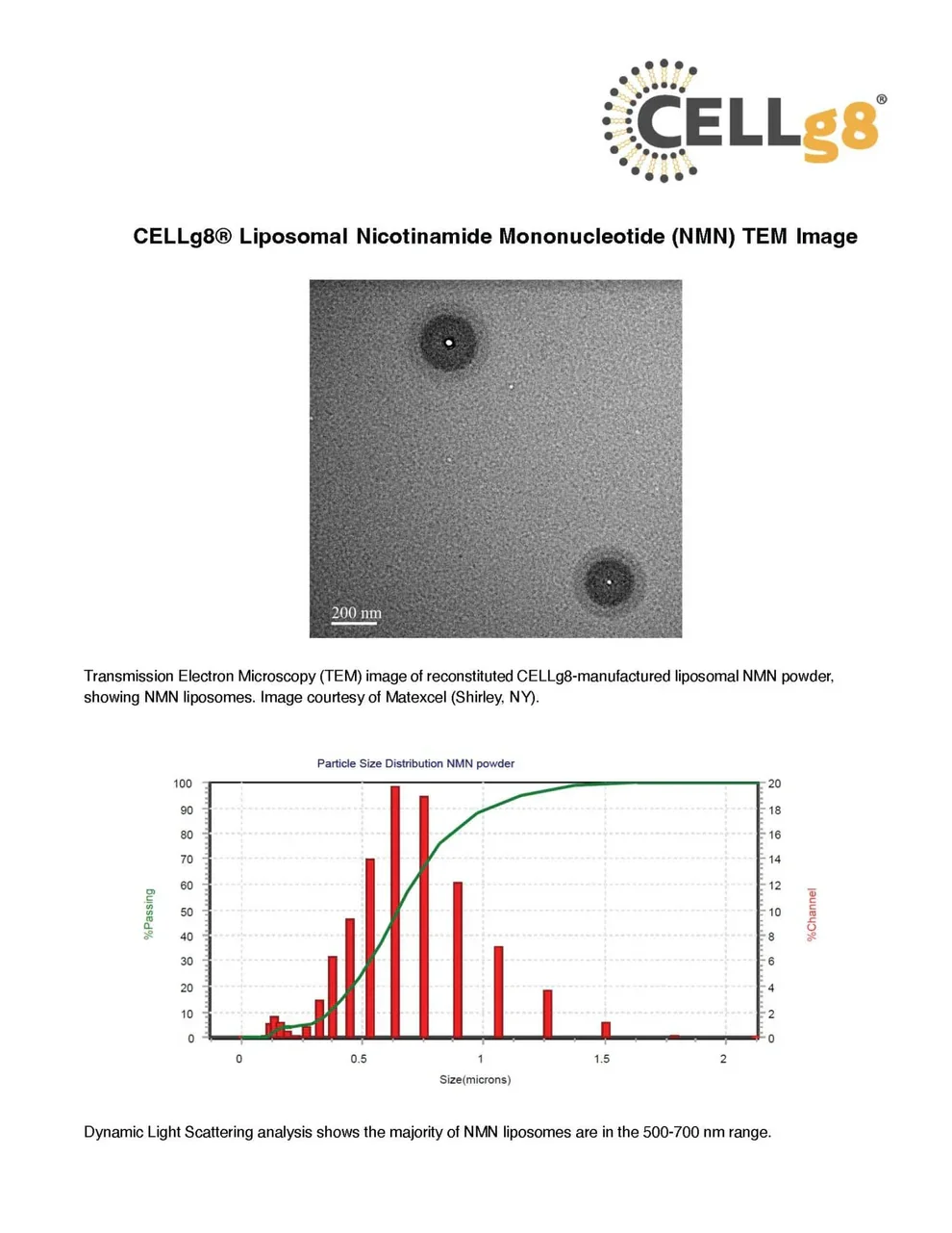 Report-of-Cellg8-Liposomes_67881b84-daf1-4b5c-b752-4e46c123738e.webp
